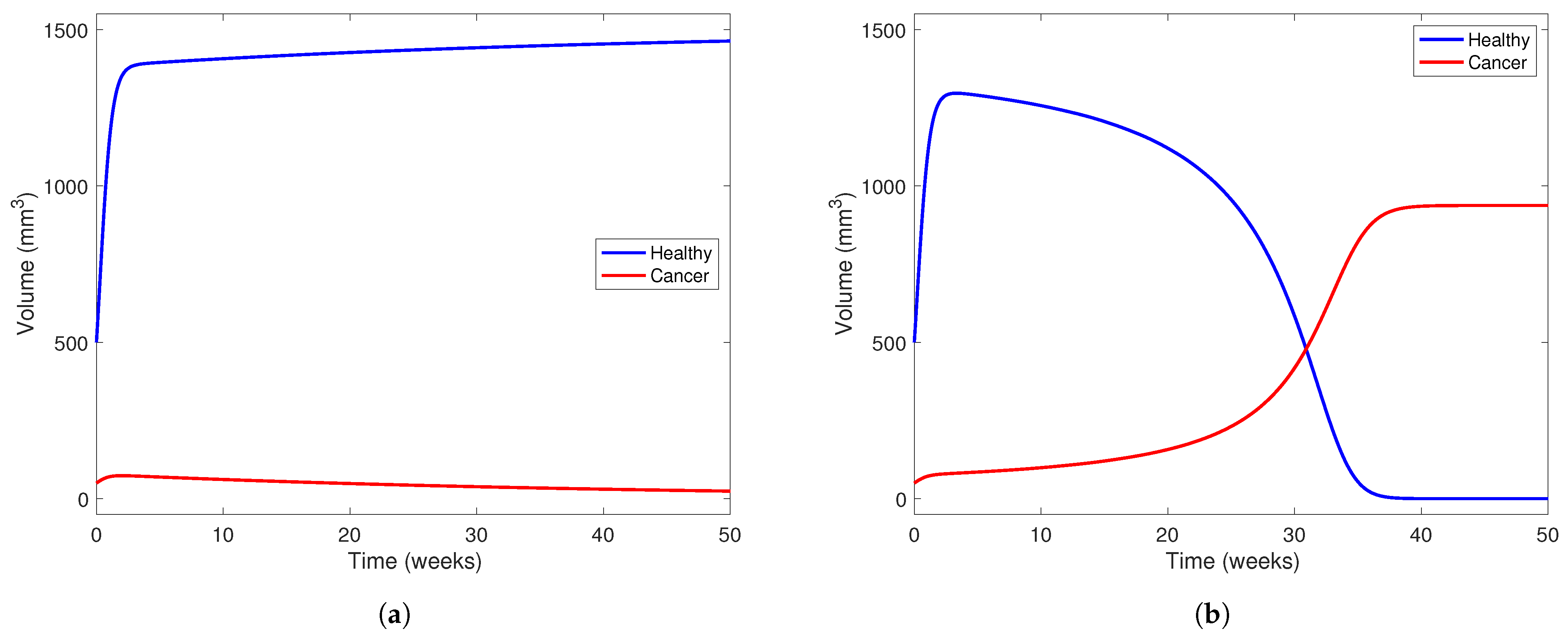 Mathematics 13 03479 g007