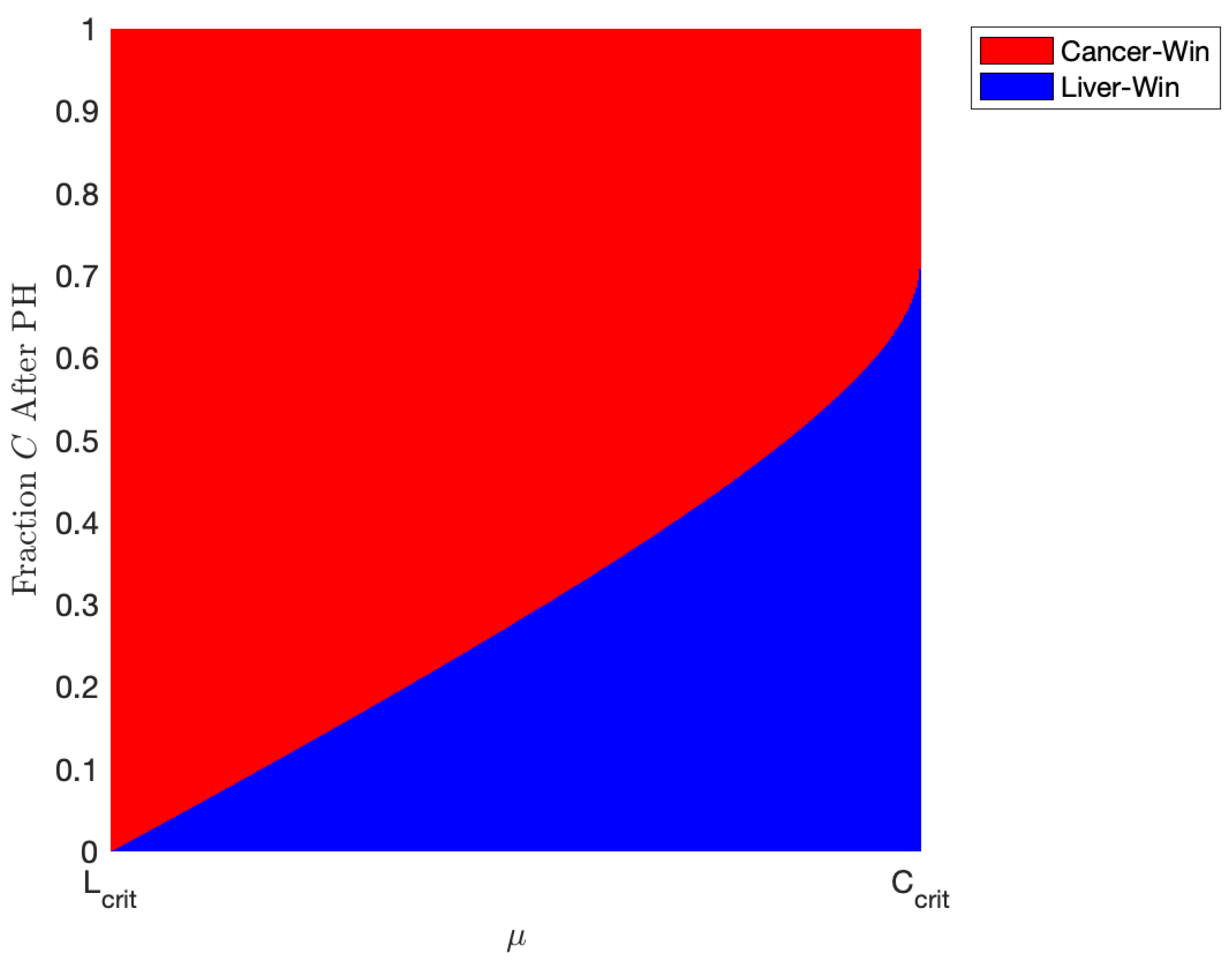 Mathematics 13 03479 g008