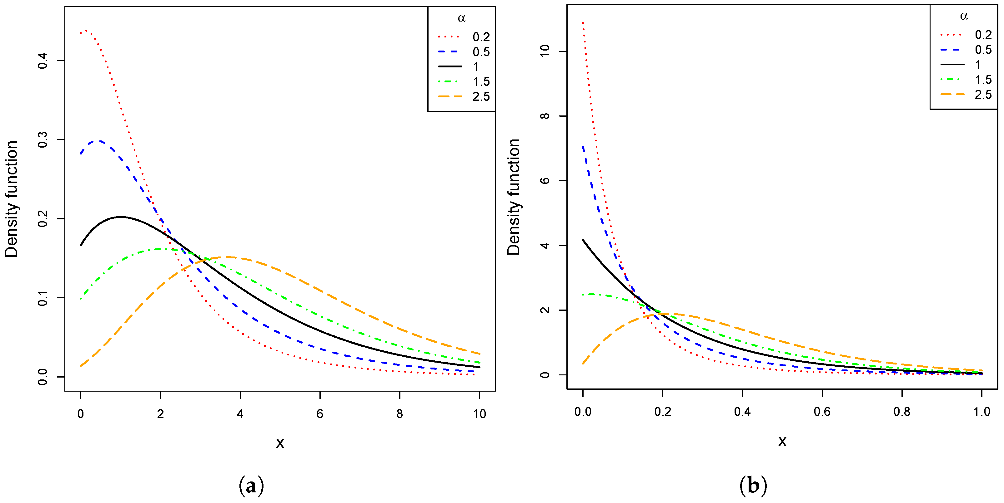 Mathematics 13 03480 g001