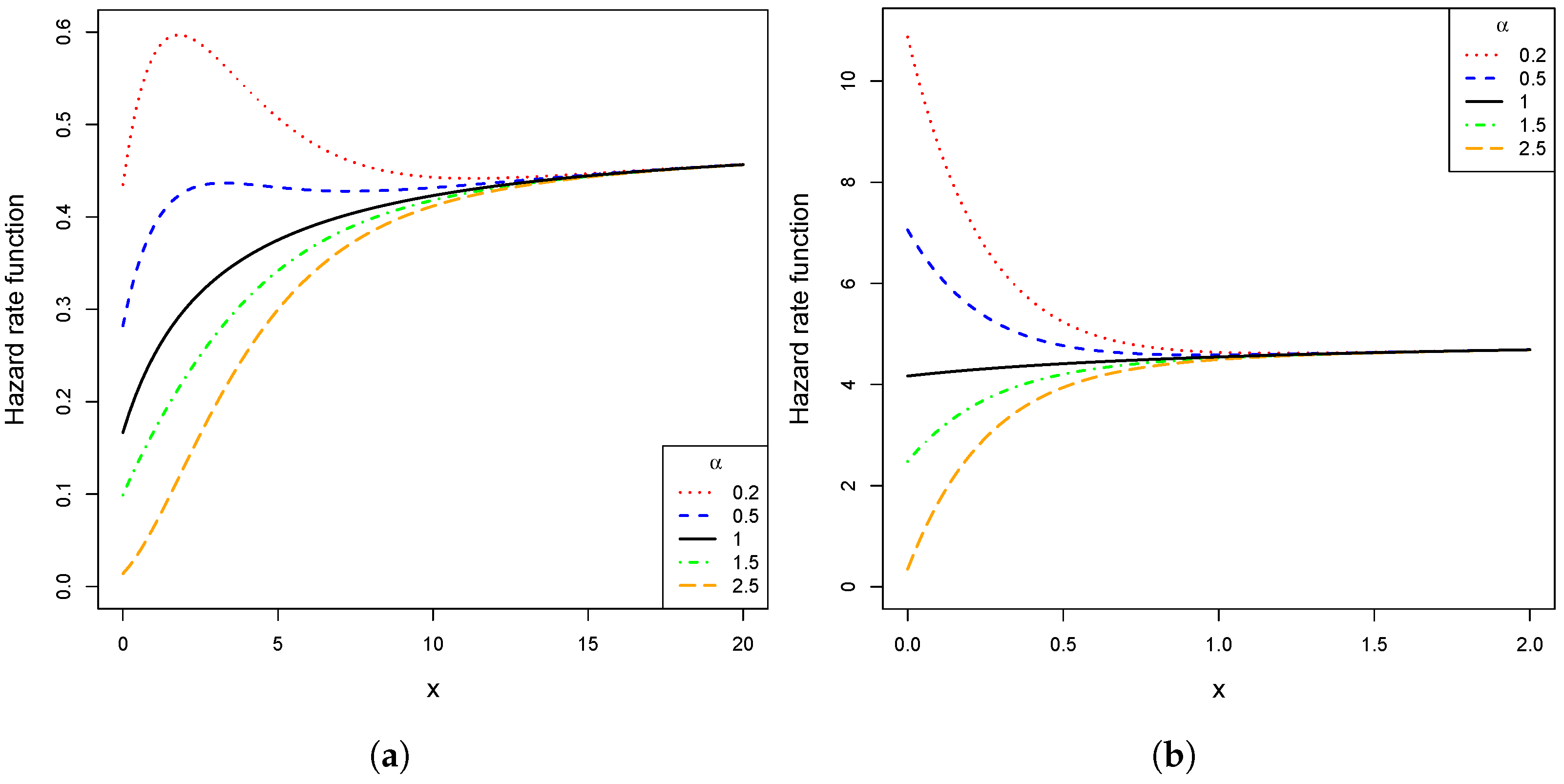 Mathematics 13 03480 g002