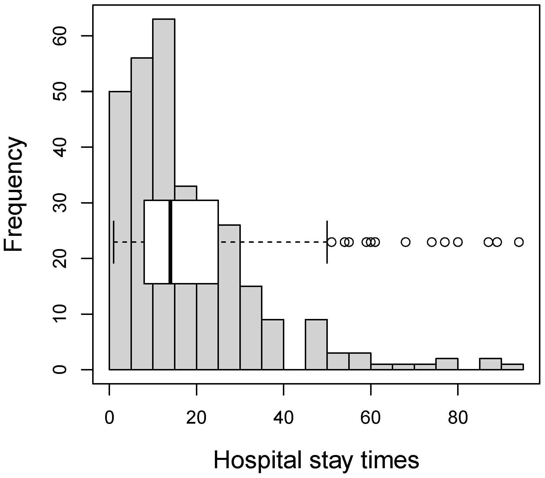 Mathematics 13 03480 g006