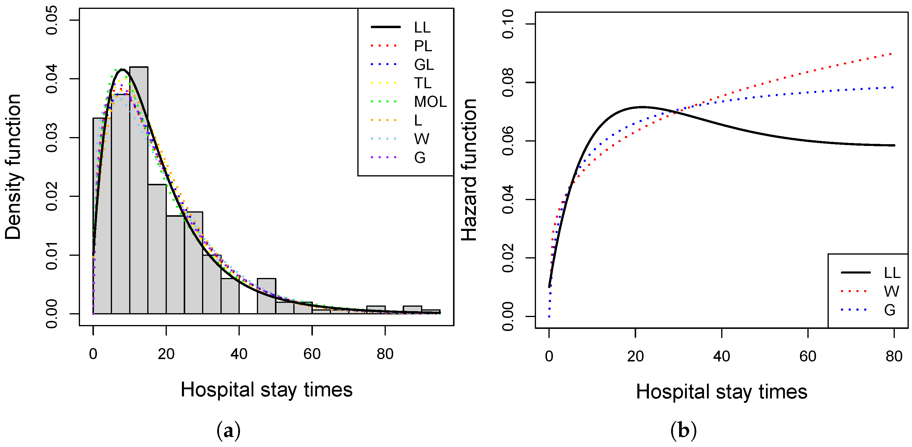 Mathematics 13 03480 g007