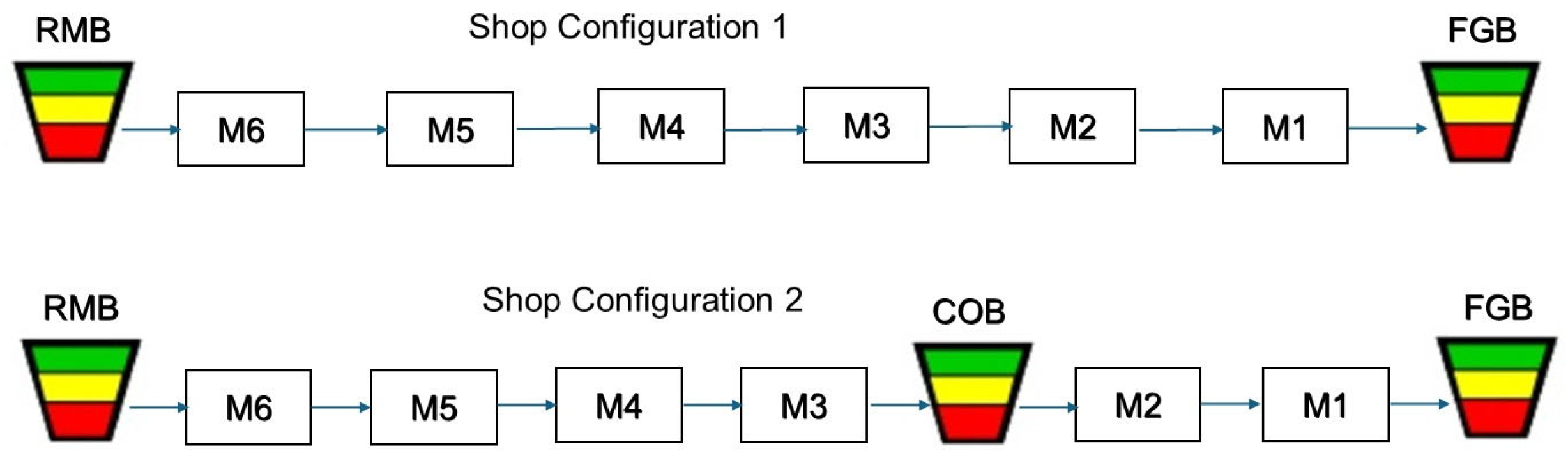 Mathematics 13 03483 g001