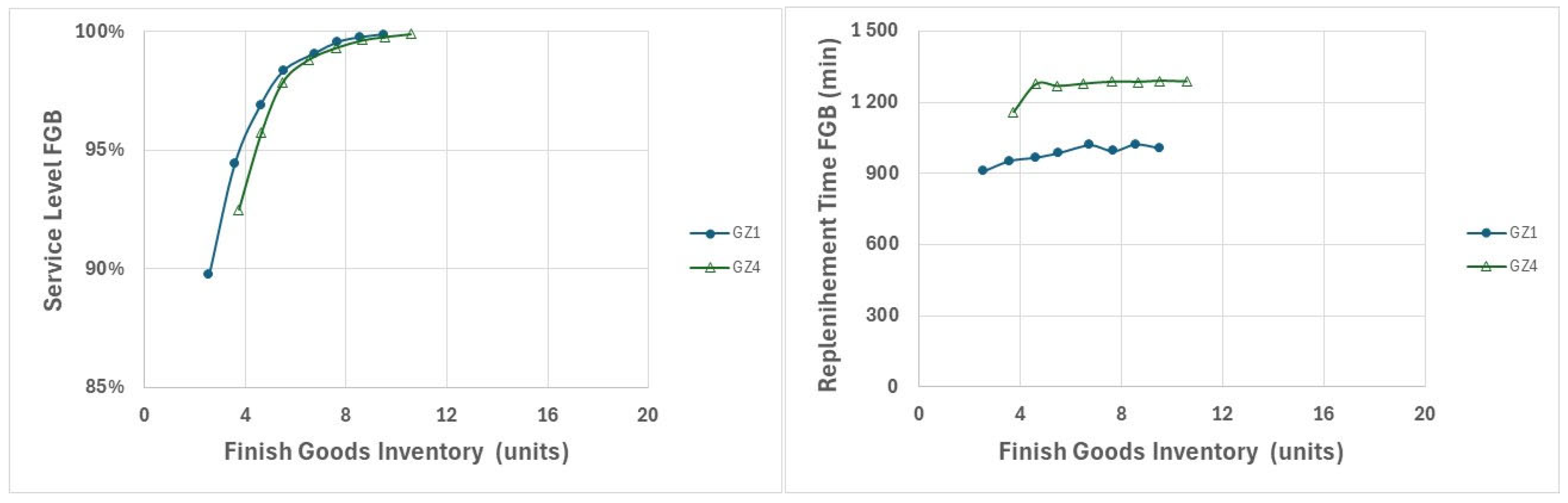Mathematics 13 03483 g002