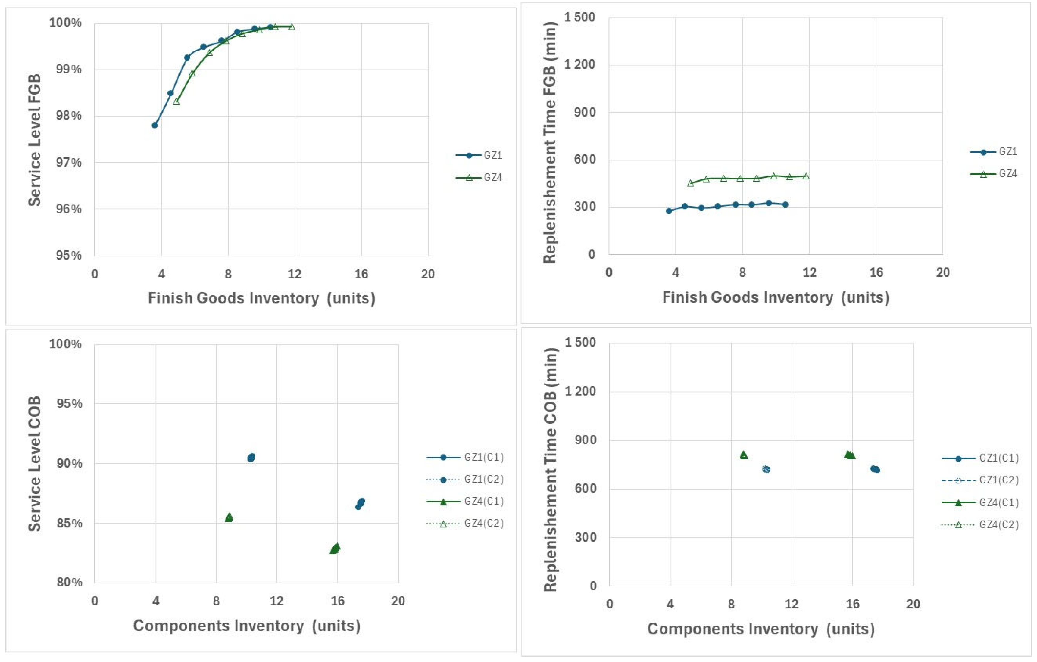 Mathematics 13 03483 g004