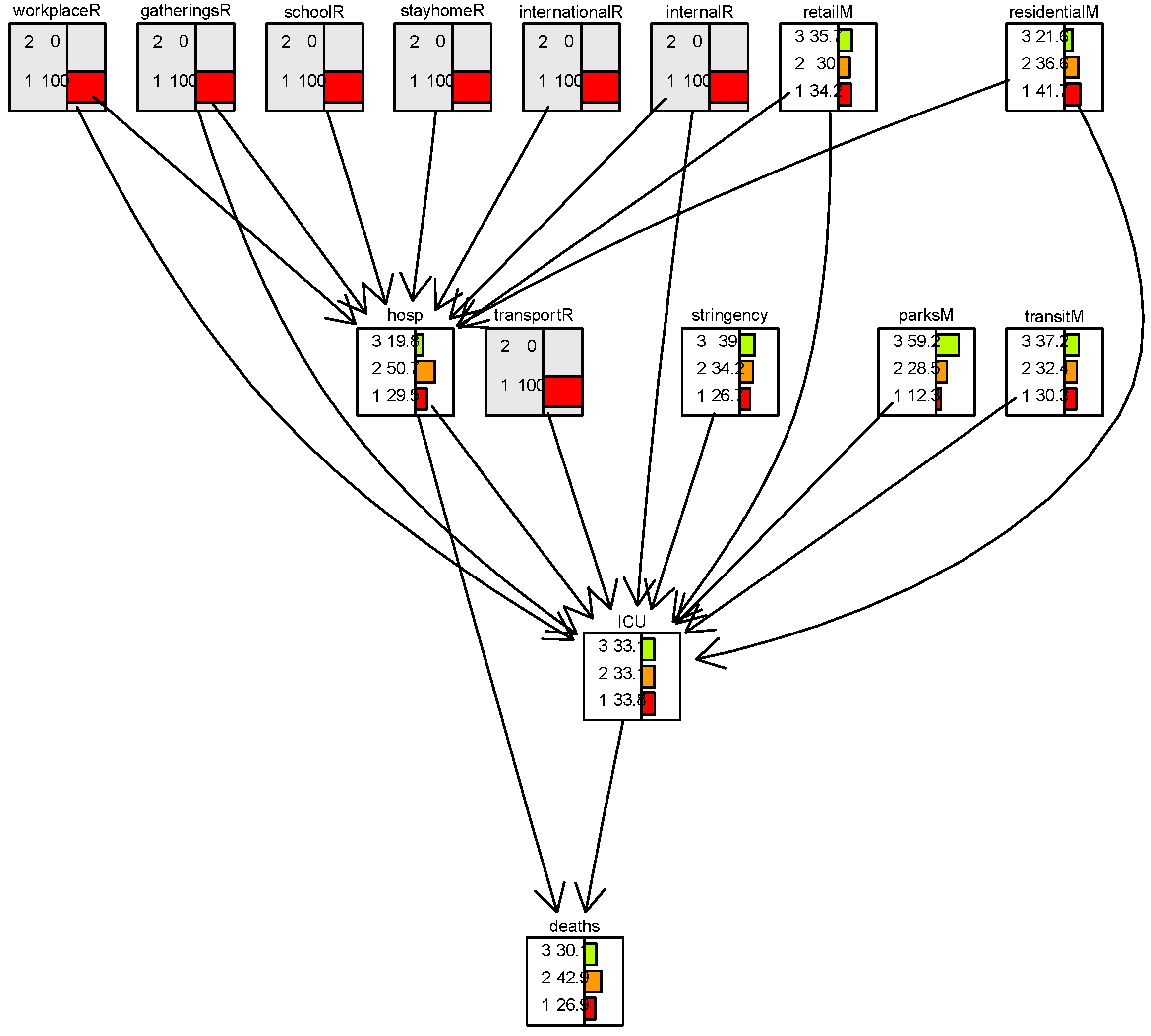 Mathematics 13 03484 g001