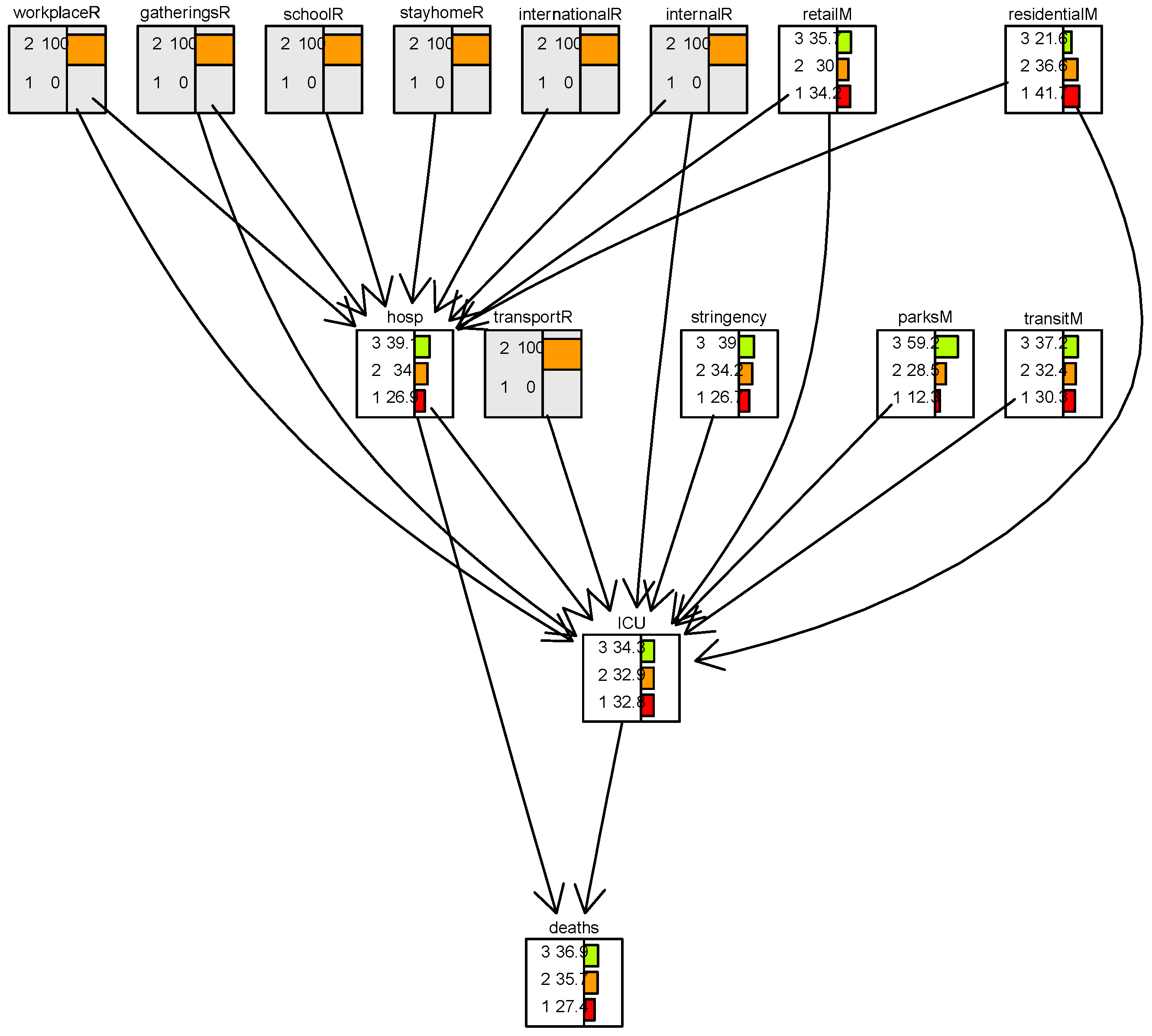 Mathematics 13 03484 g002
