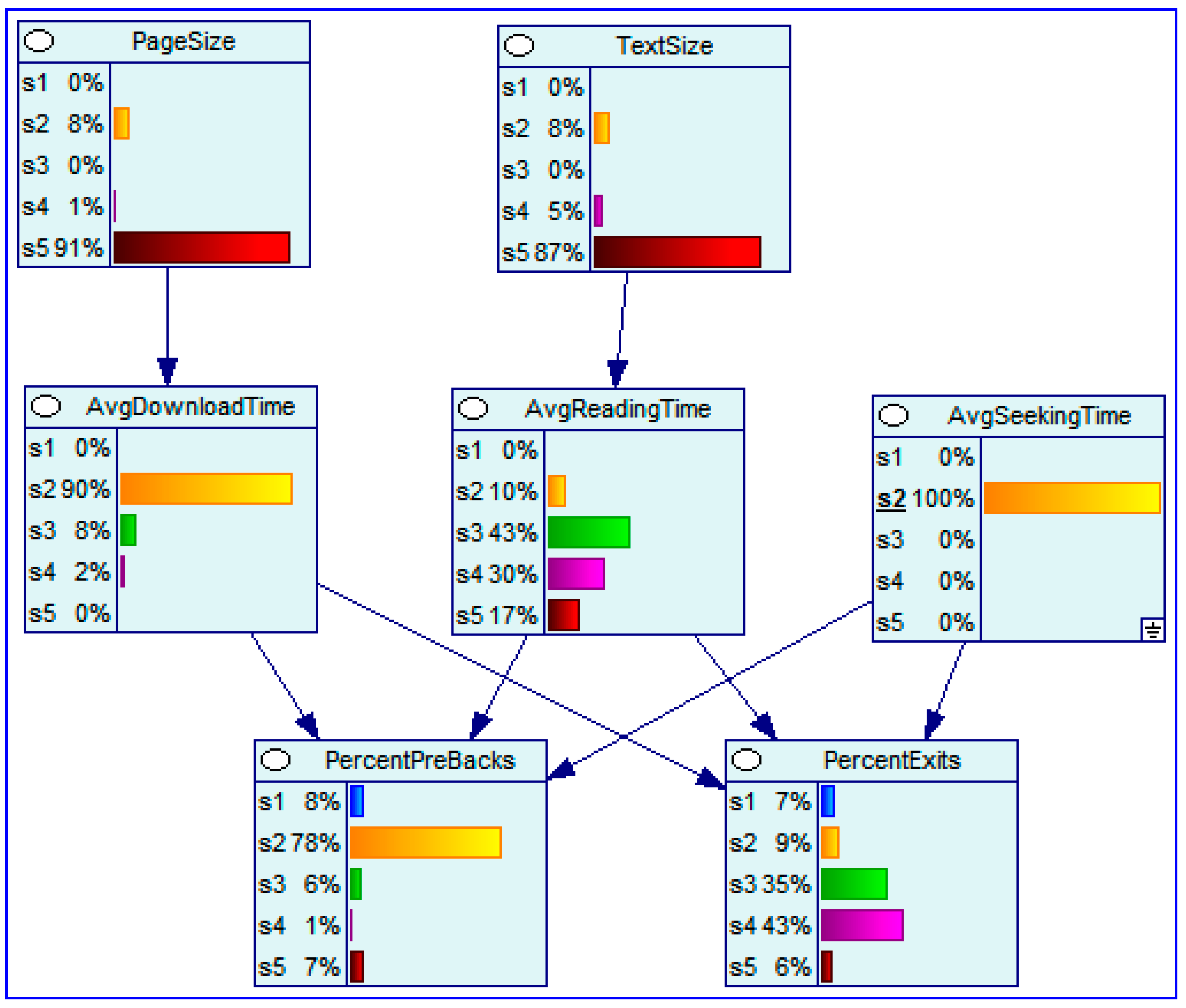 Mathematics 13 03484 g003