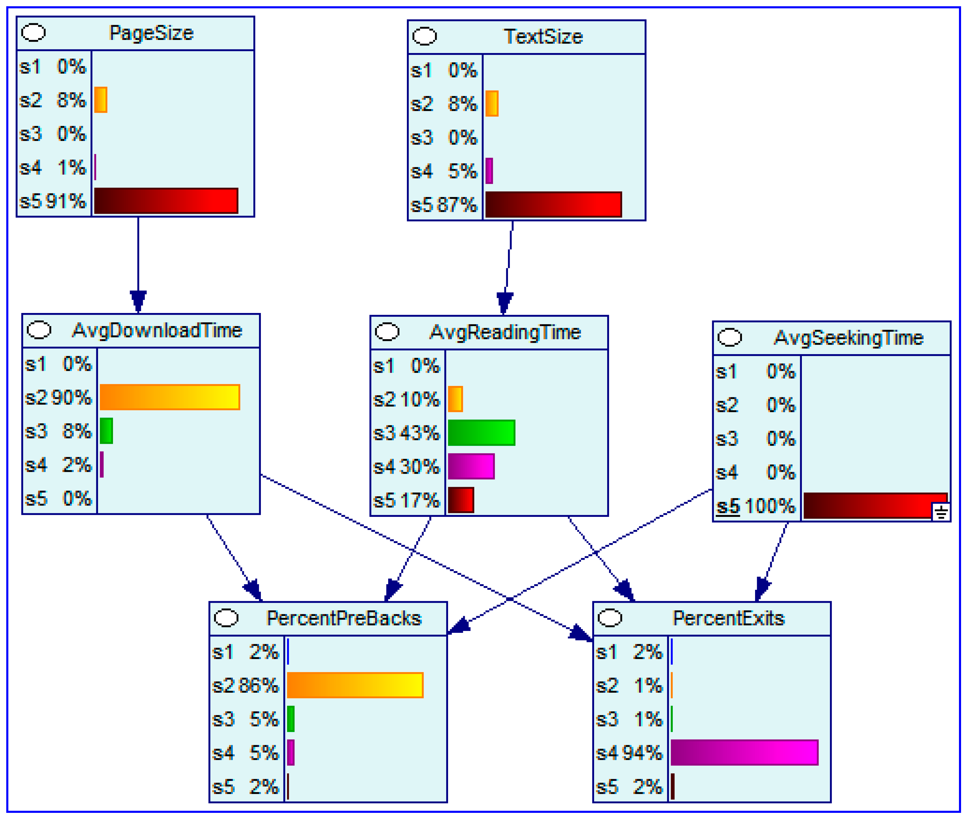 Mathematics 13 03484 g004