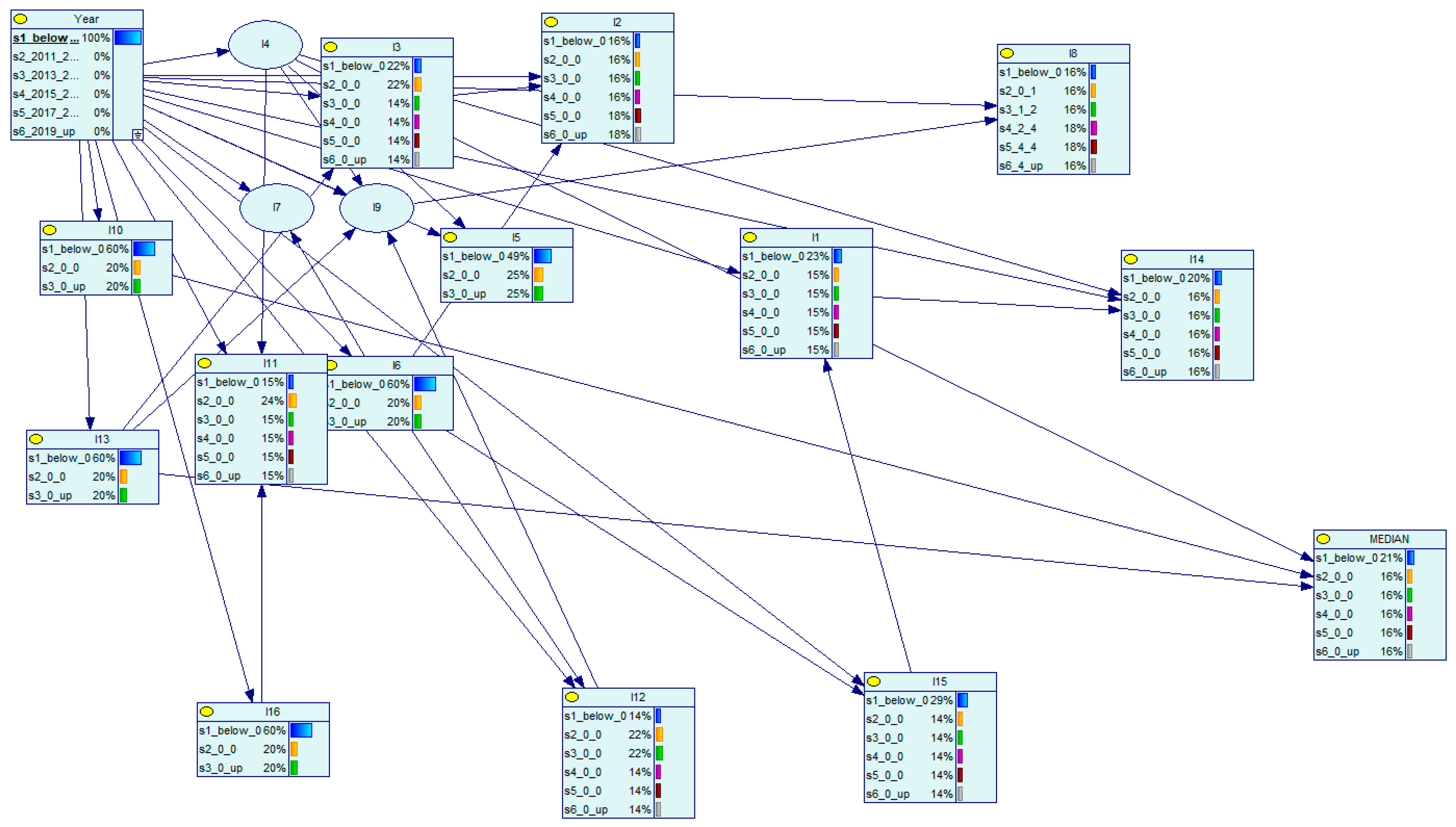 Mathematics 13 03484 g006