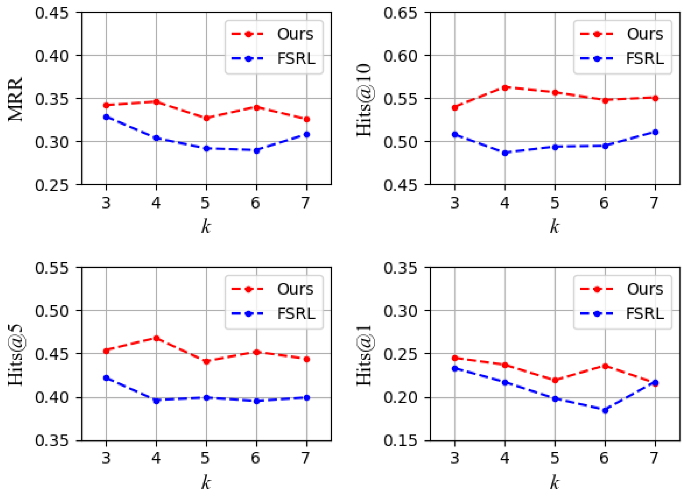 Mathematics 13 03486 g002