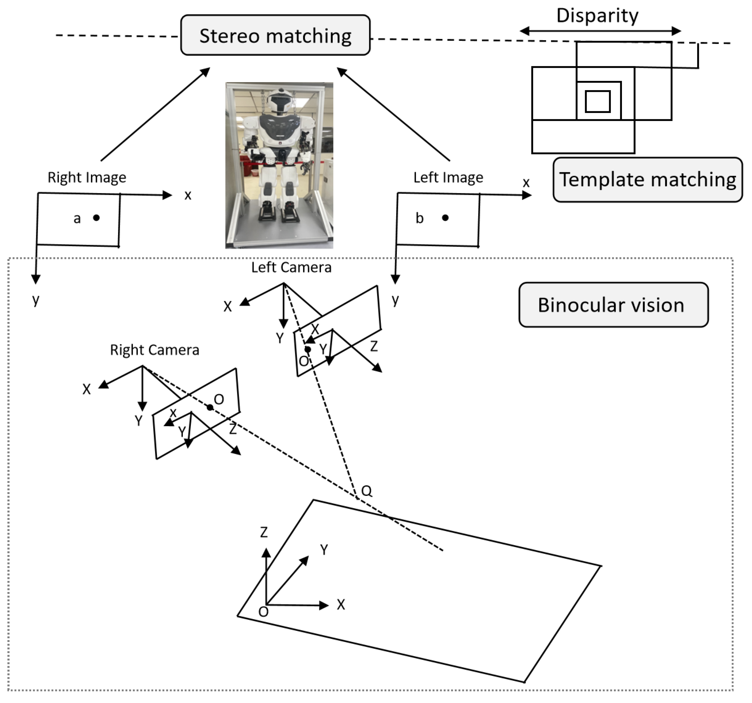 Mathematics 13 03488 g001