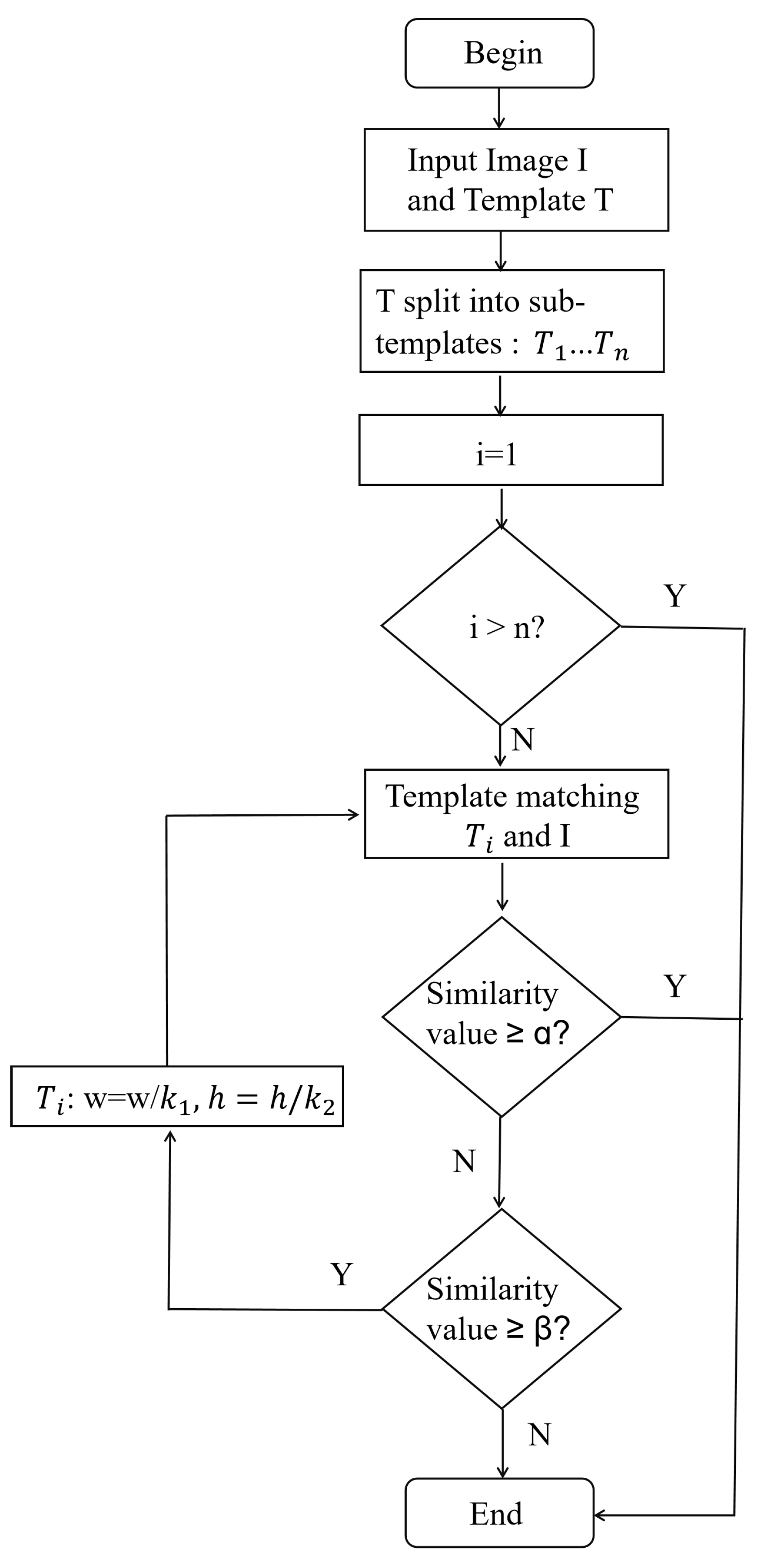 Mathematics 13 03488 g002