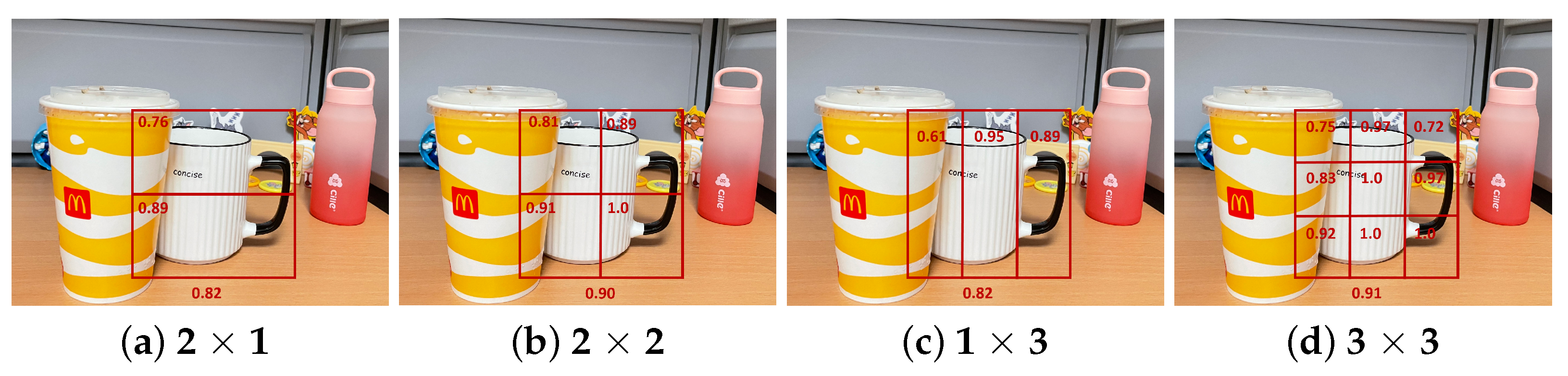 Mathematics 13 03488 g008