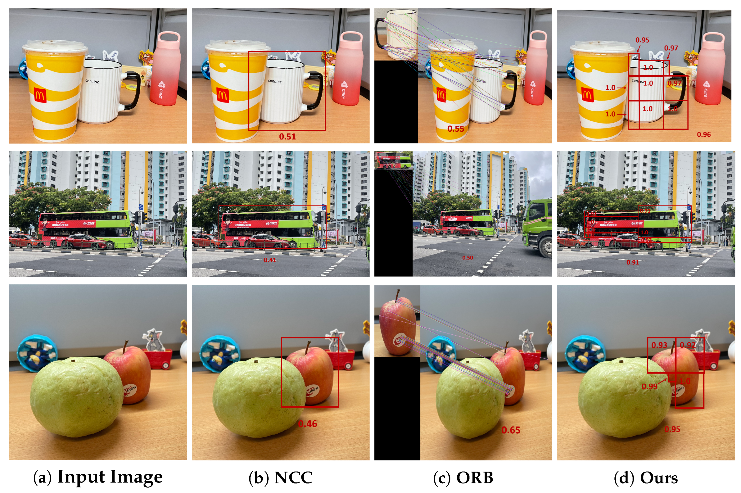 Mathematics 13 03488 g010