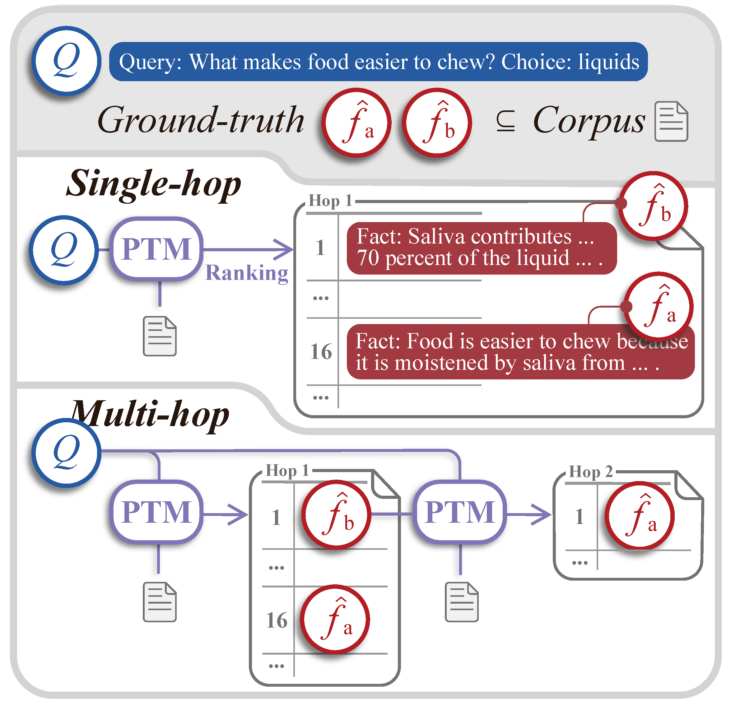 Mathematics 13 03489 g001