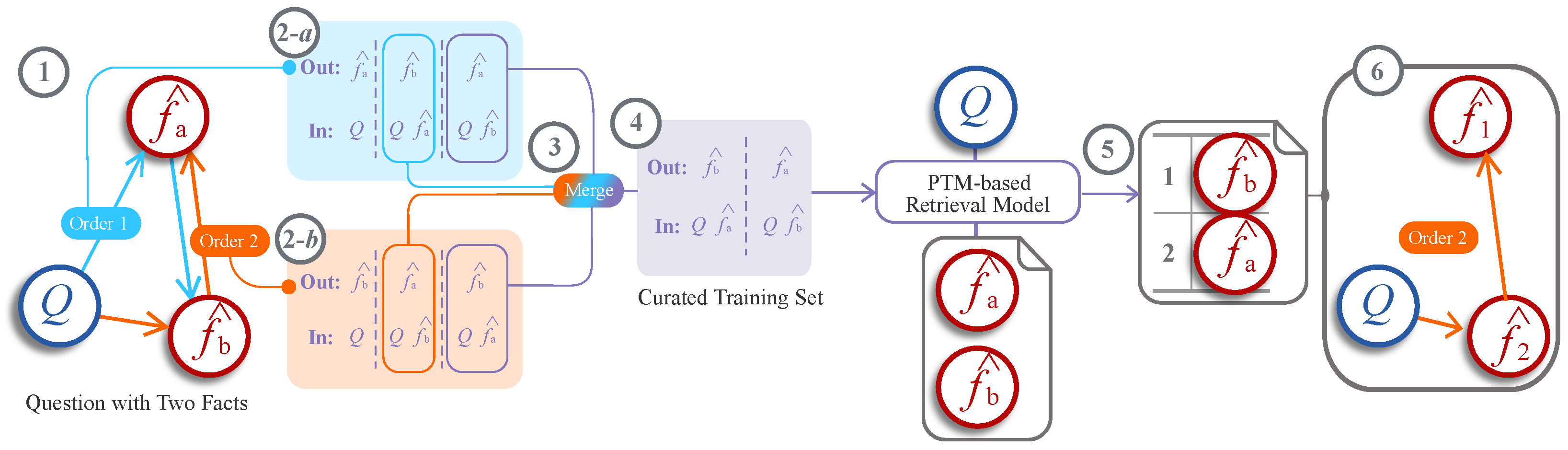 Mathematics 13 03489 g002