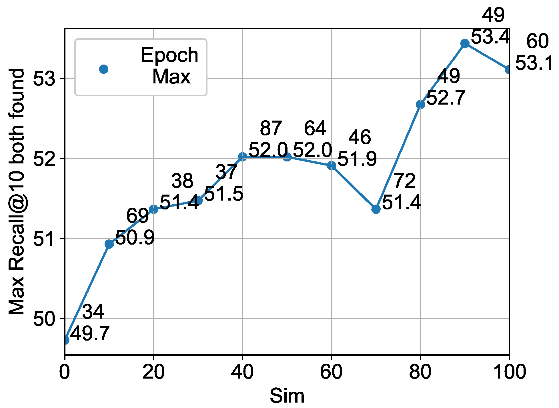 Mathematics 13 03489 g003