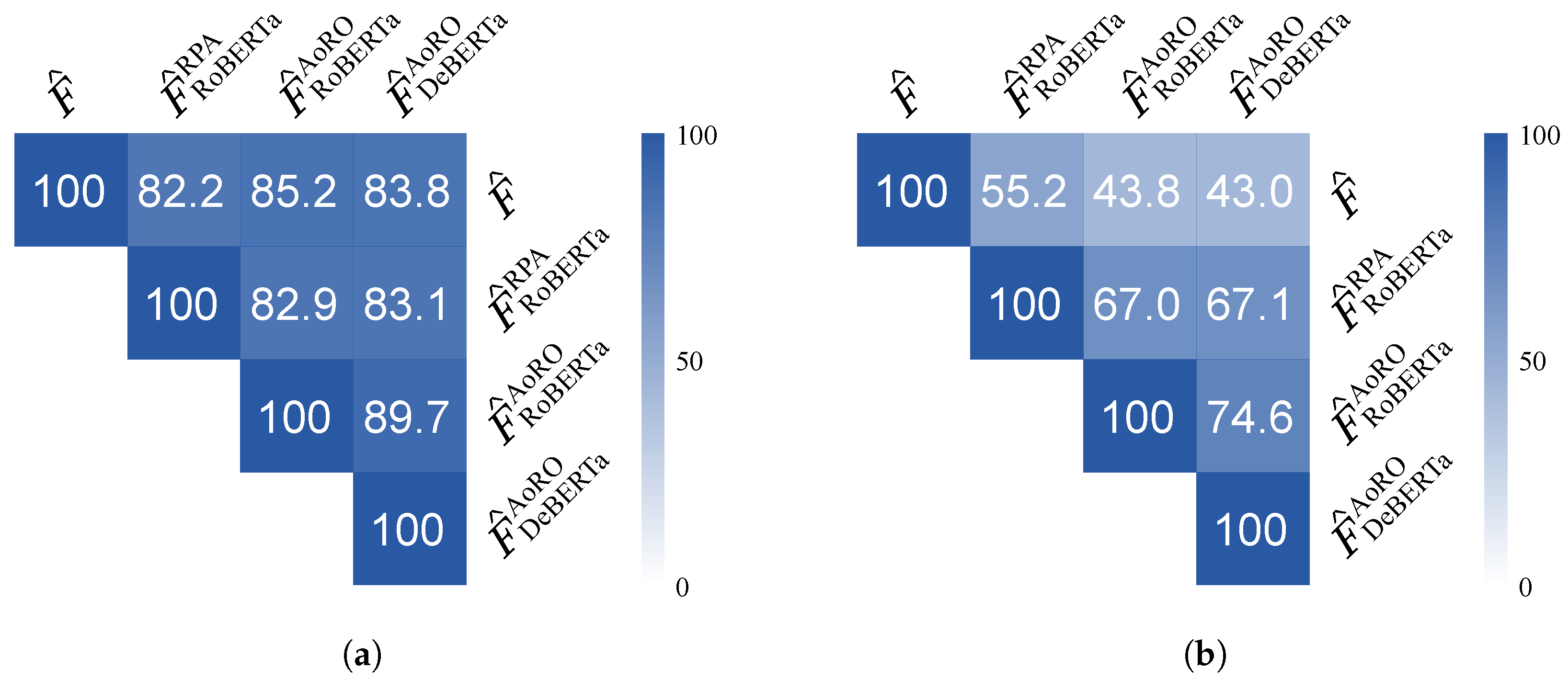 Mathematics 13 03489 g004
