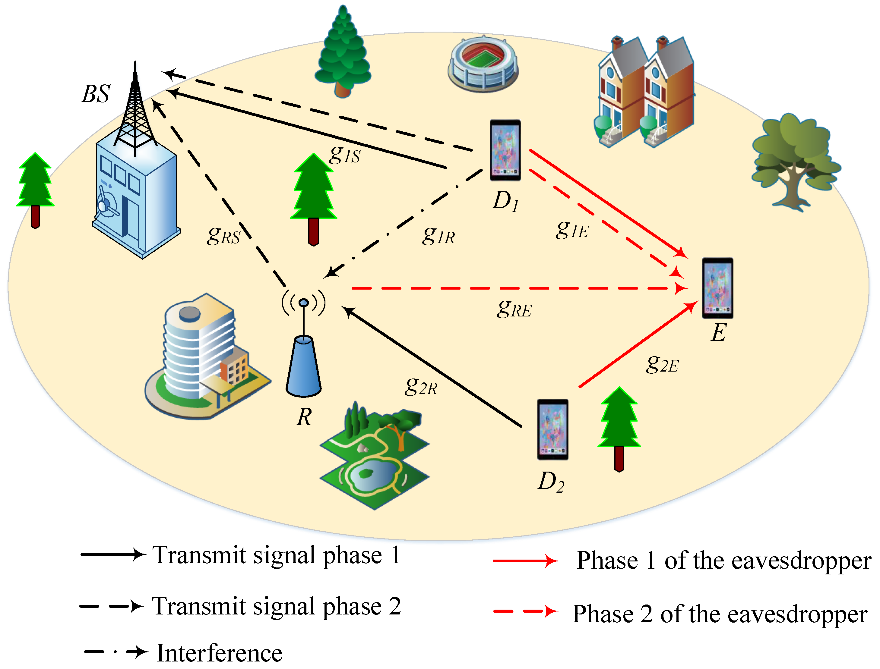 Mathematics 13 03491 g001