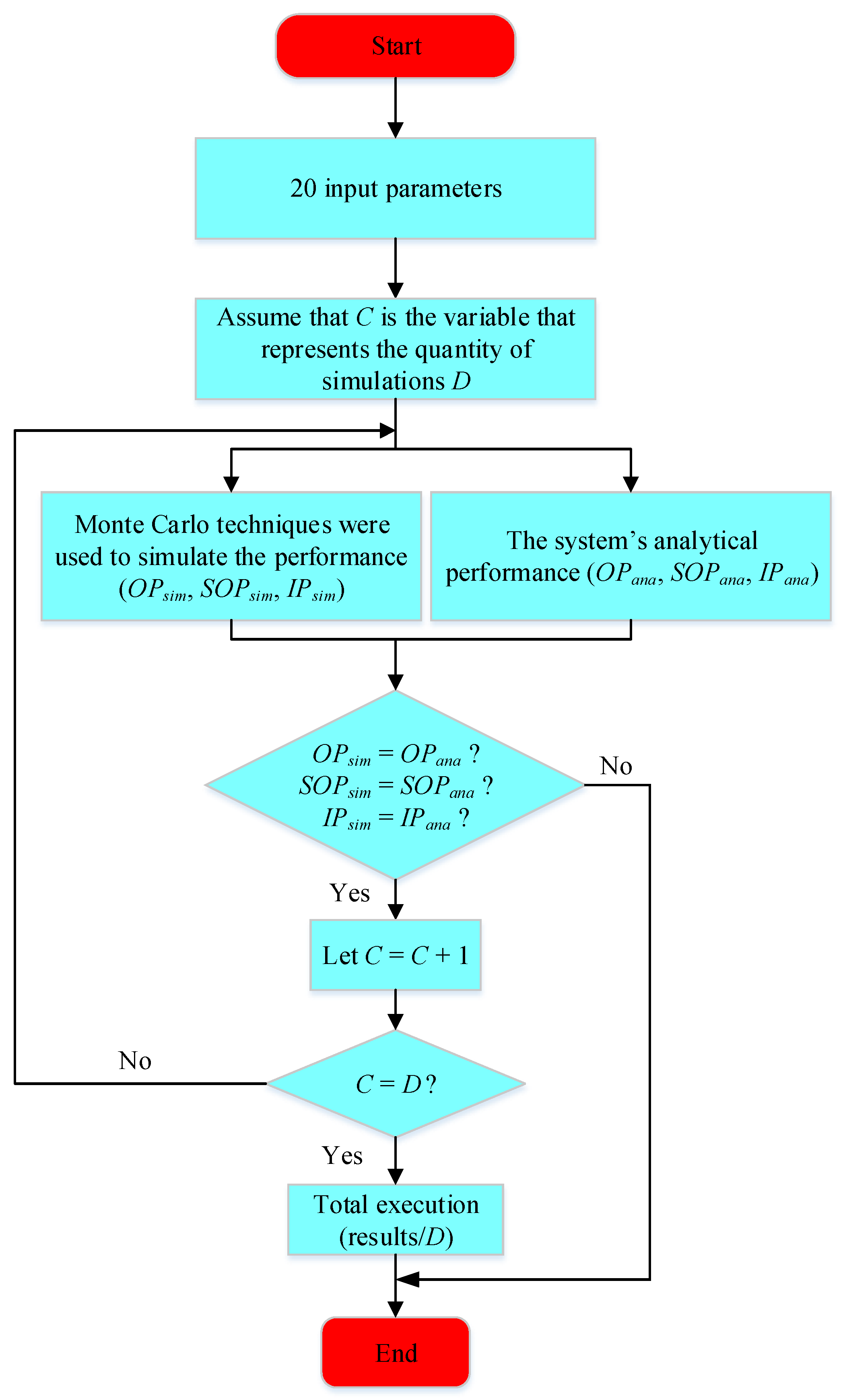Mathematics 13 03491 g003