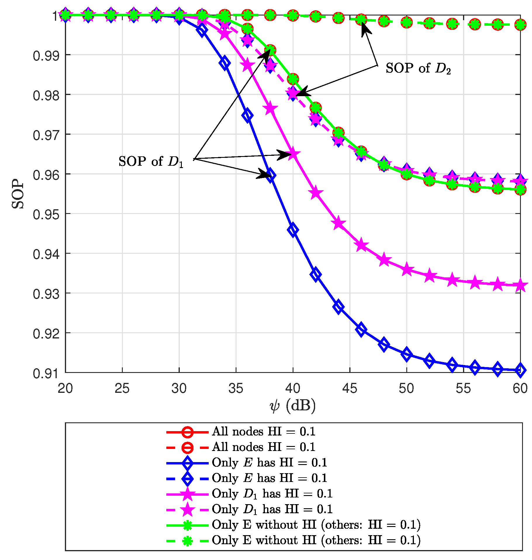 Mathematics 13 03491 g010