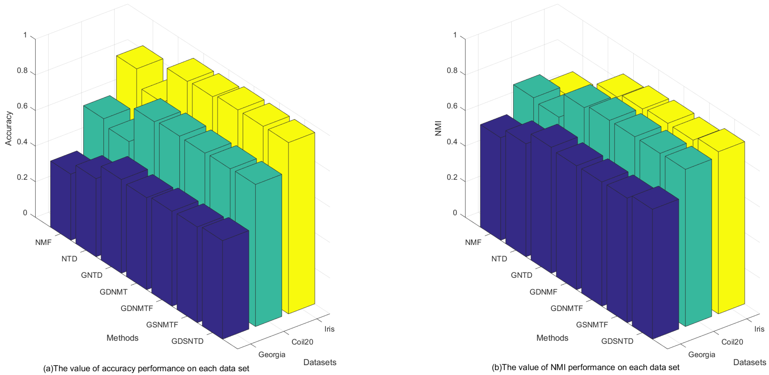 Mathematics 13 03494 g003