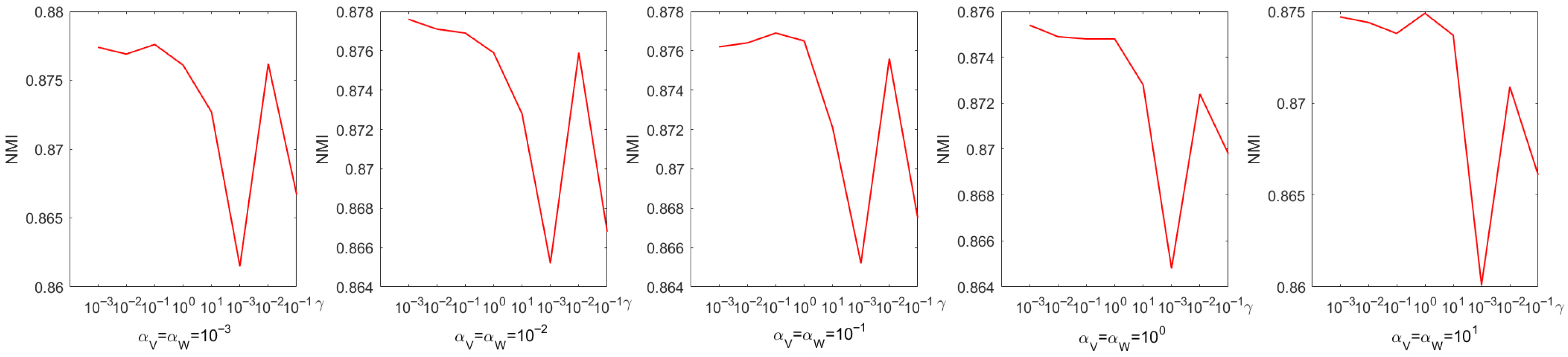 Mathematics 13 03494 g005
