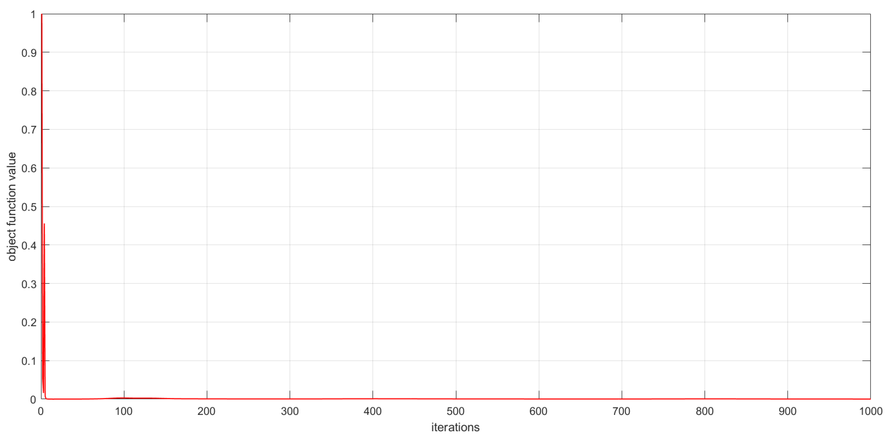 Mathematics 13 03494 g006