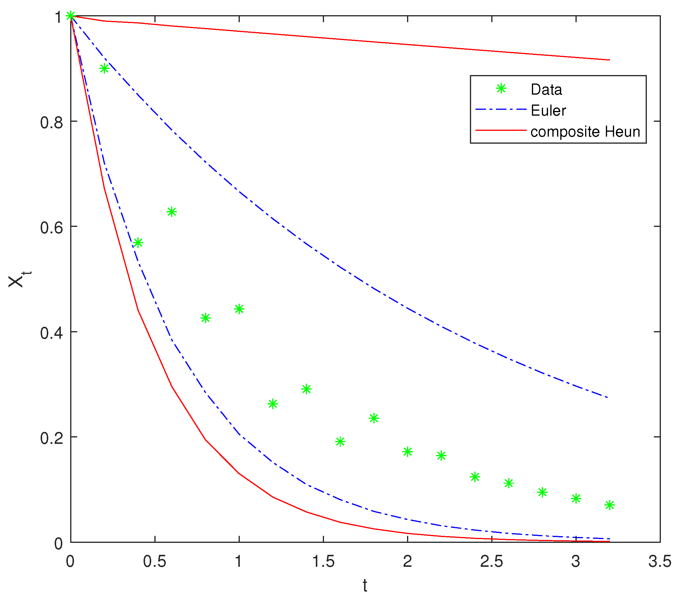 Mathematics 13 03495 g002