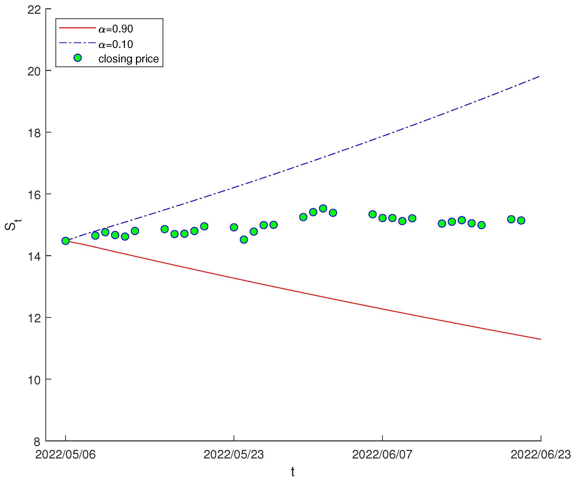 Mathematics 13 03495 g004