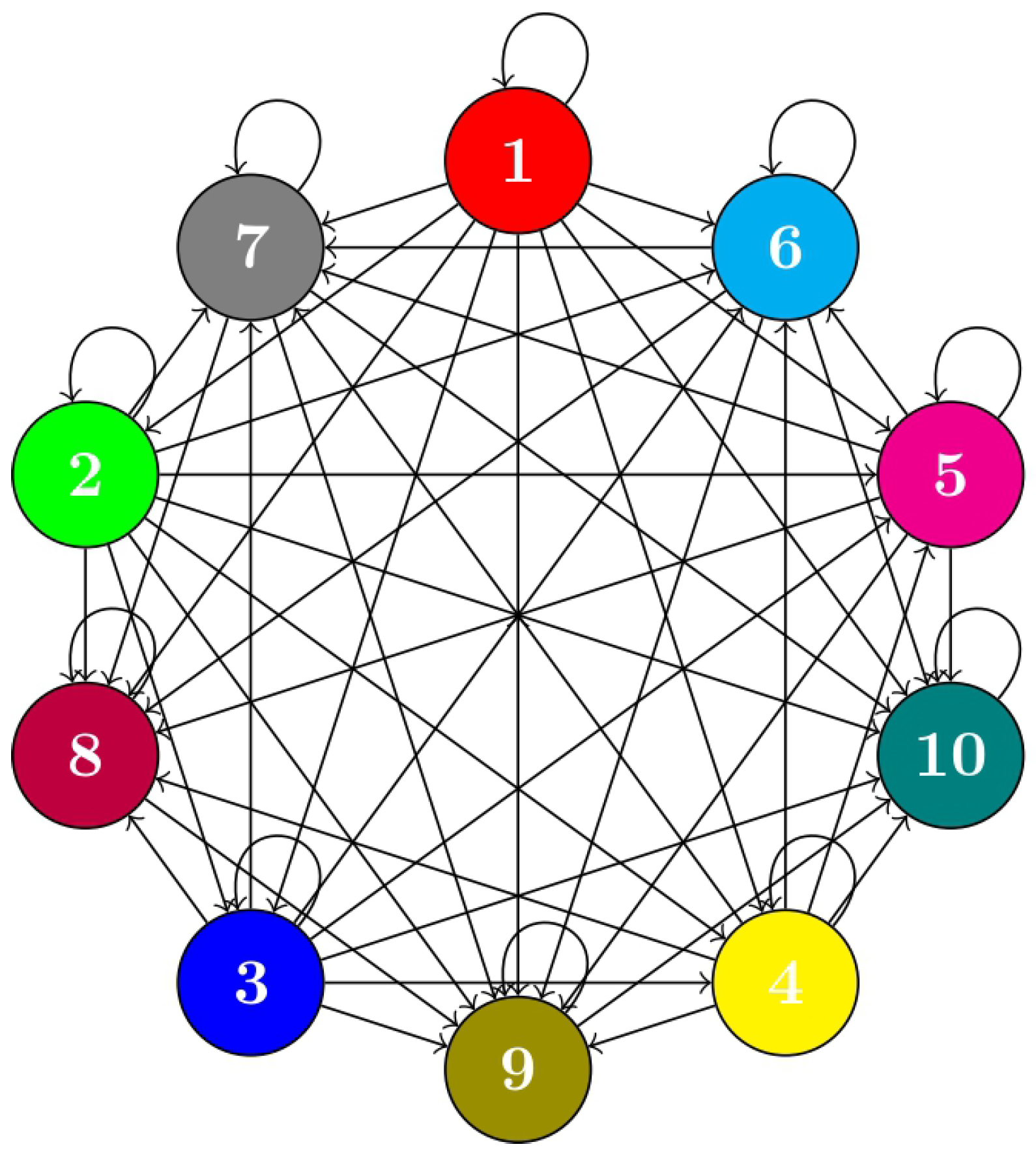 Mathematics 13 03496 g001