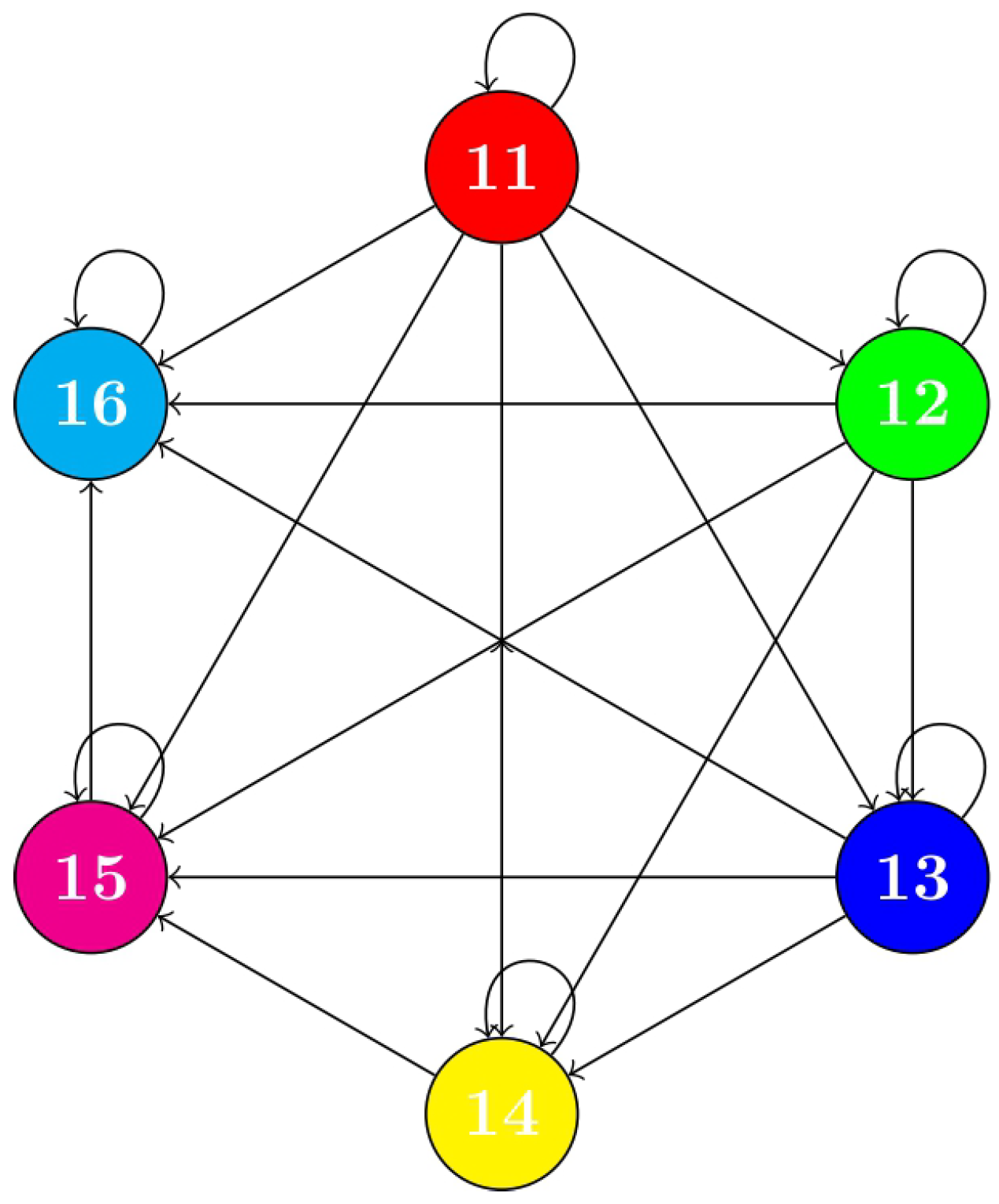 Mathematics 13 03496 g002