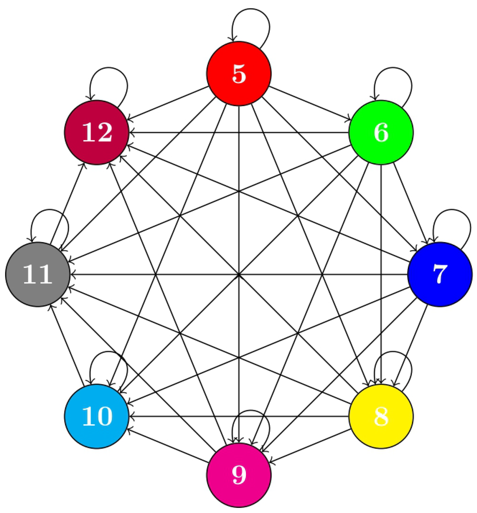 Mathematics 13 03496 g003