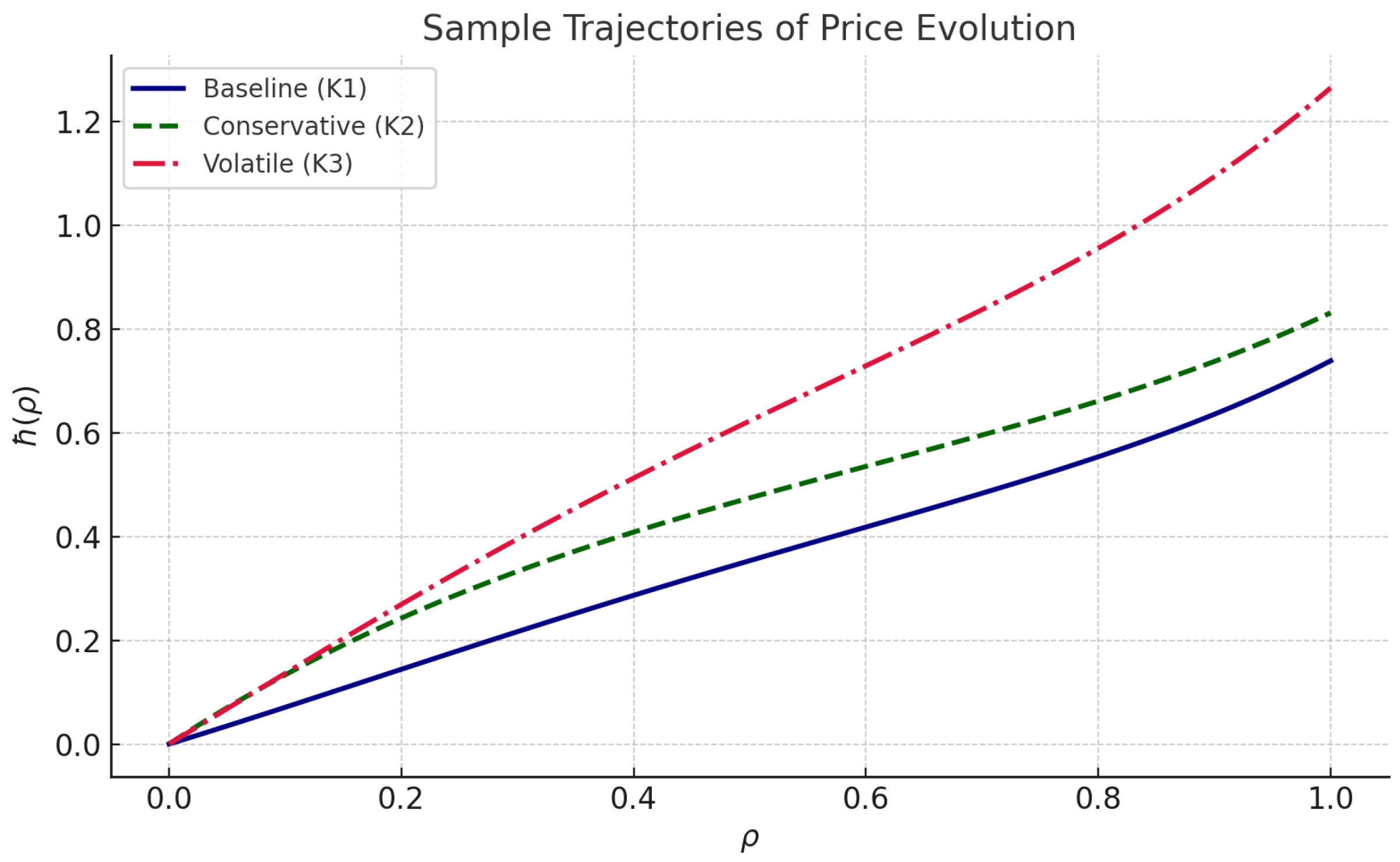 Mathematics 13 03496 g006