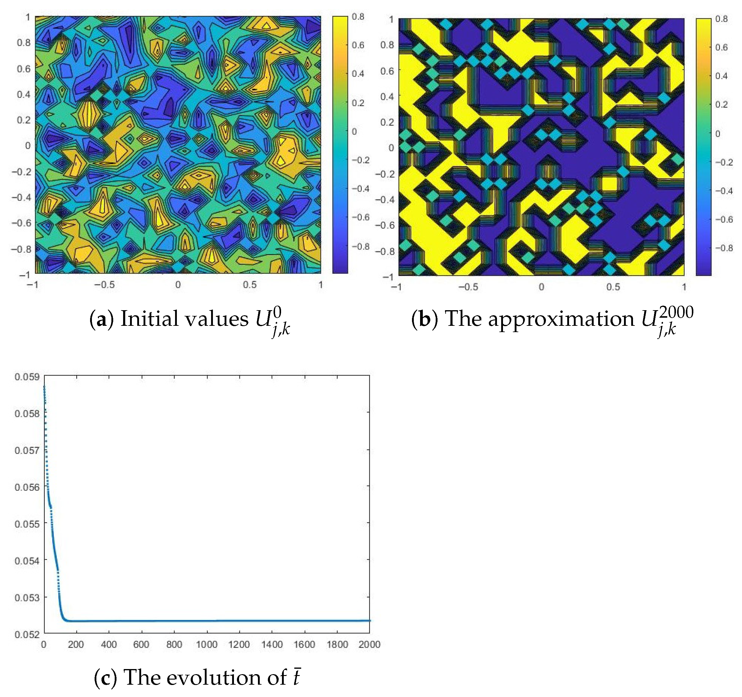 Mathematics 13 03498 g002
