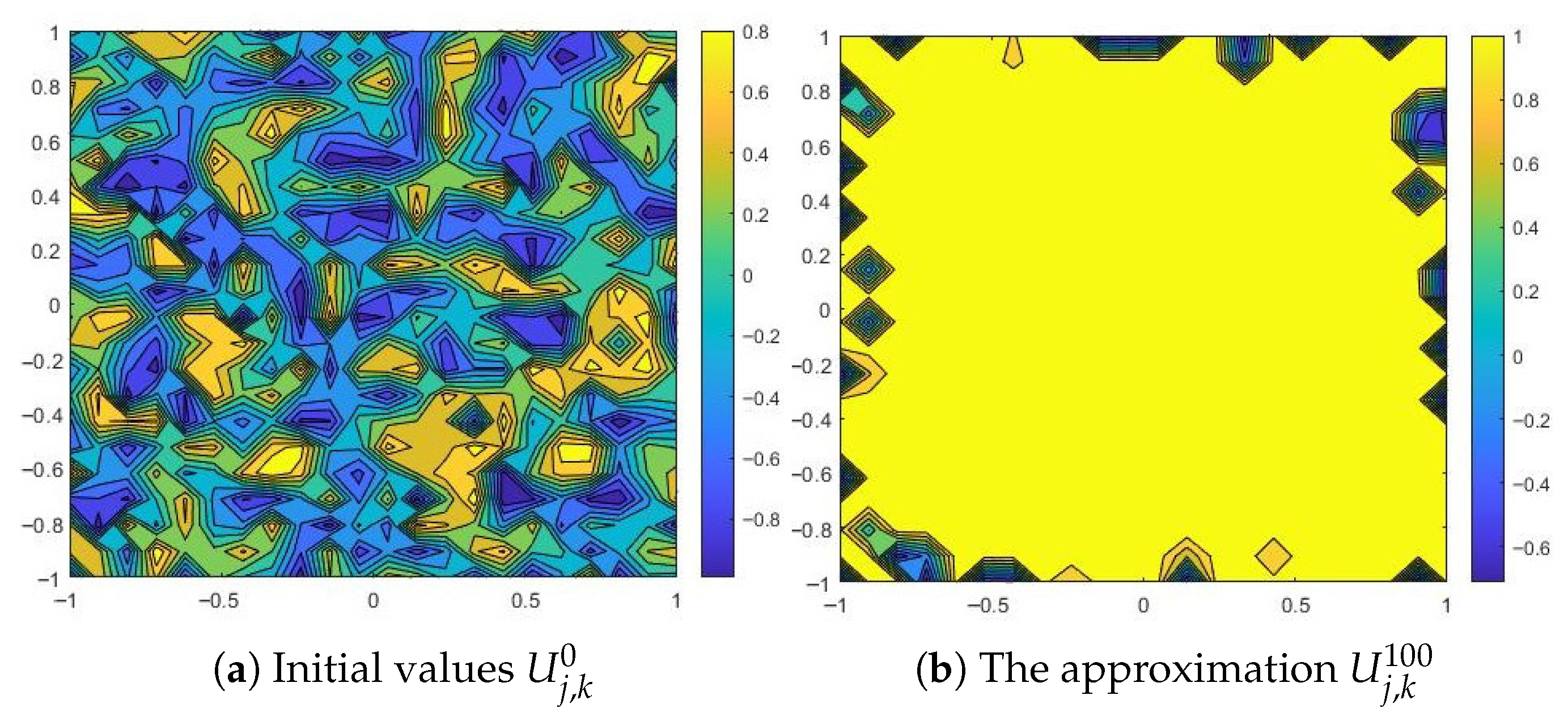 Mathematics 13 03498 g005