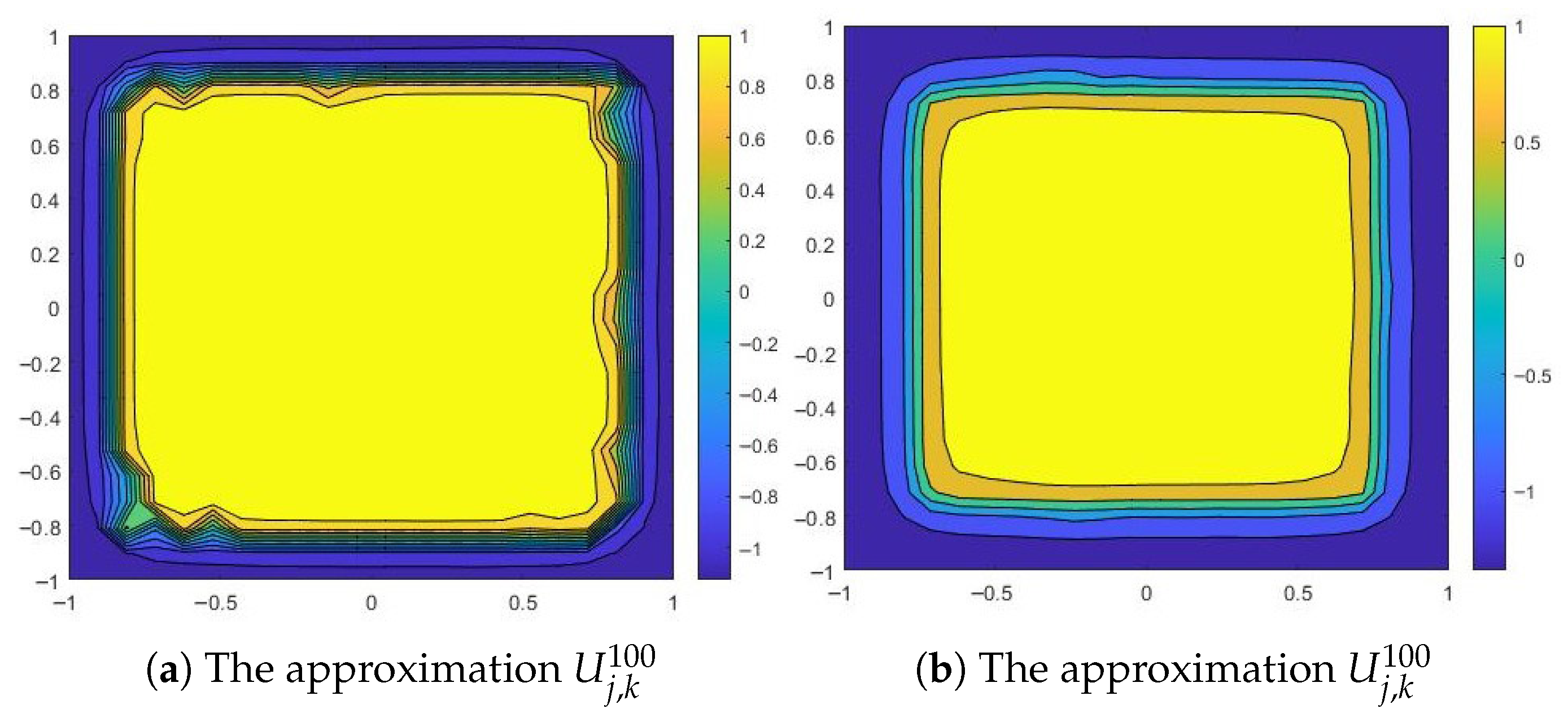 Mathematics 13 03498 g006