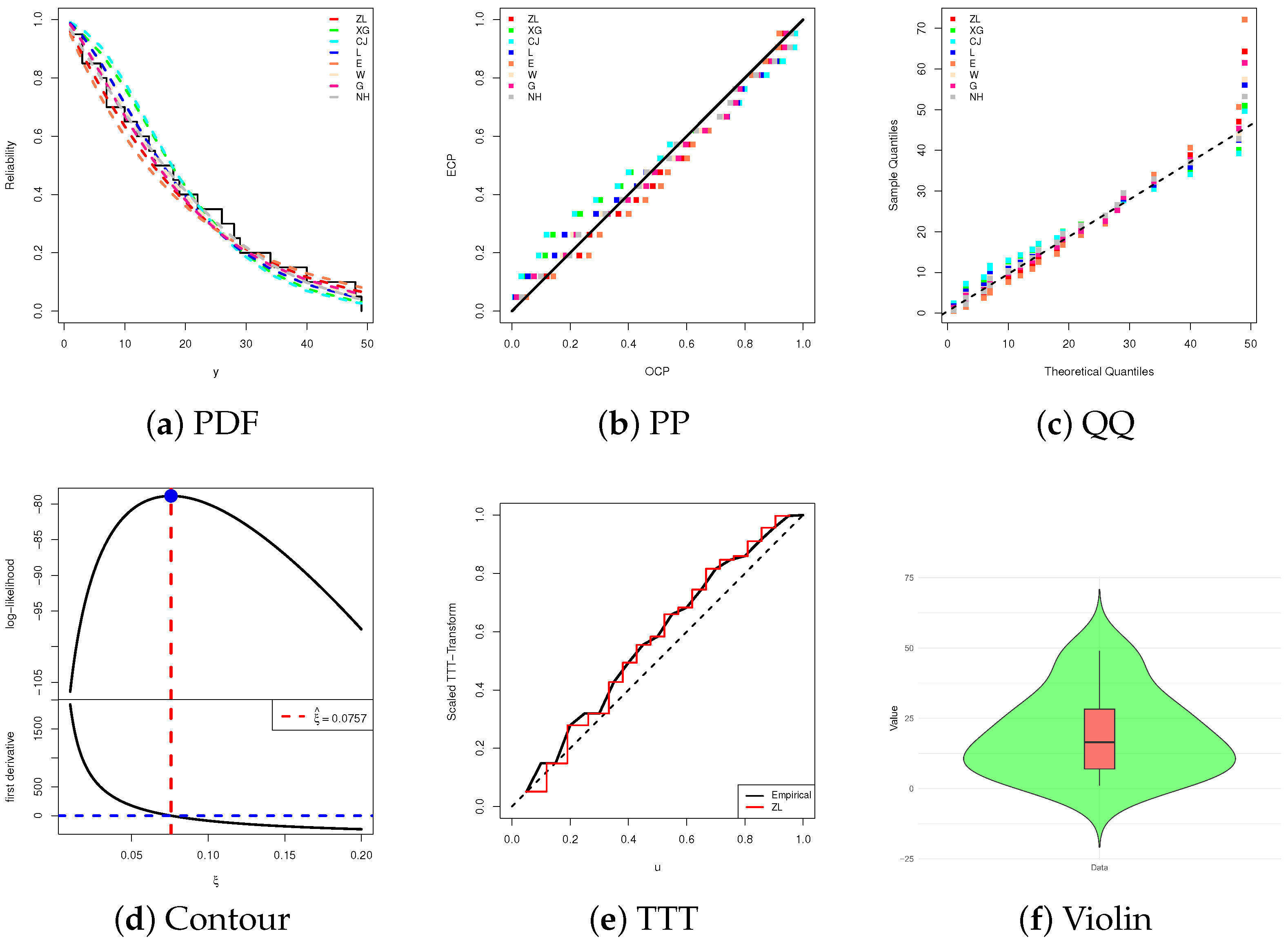 Mathematics 13 03499 g003
