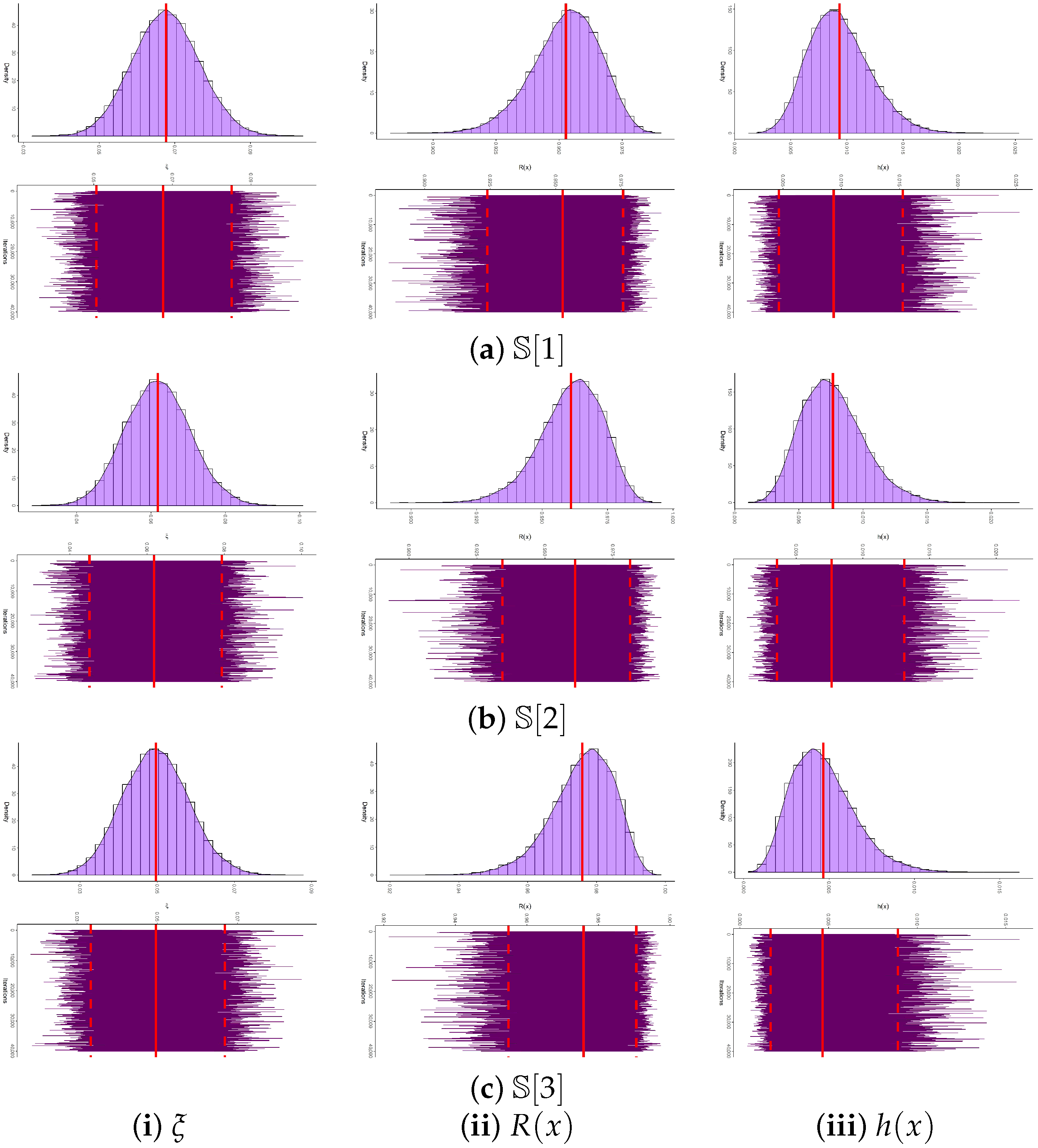 Mathematics 13 03499 g005