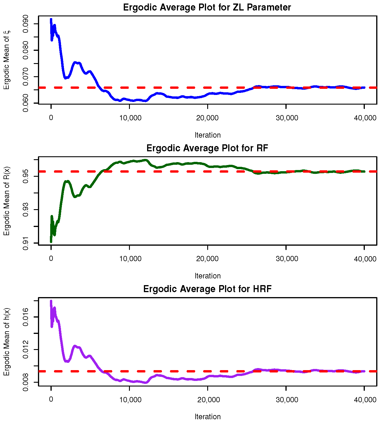 Mathematics 13 03499 g006