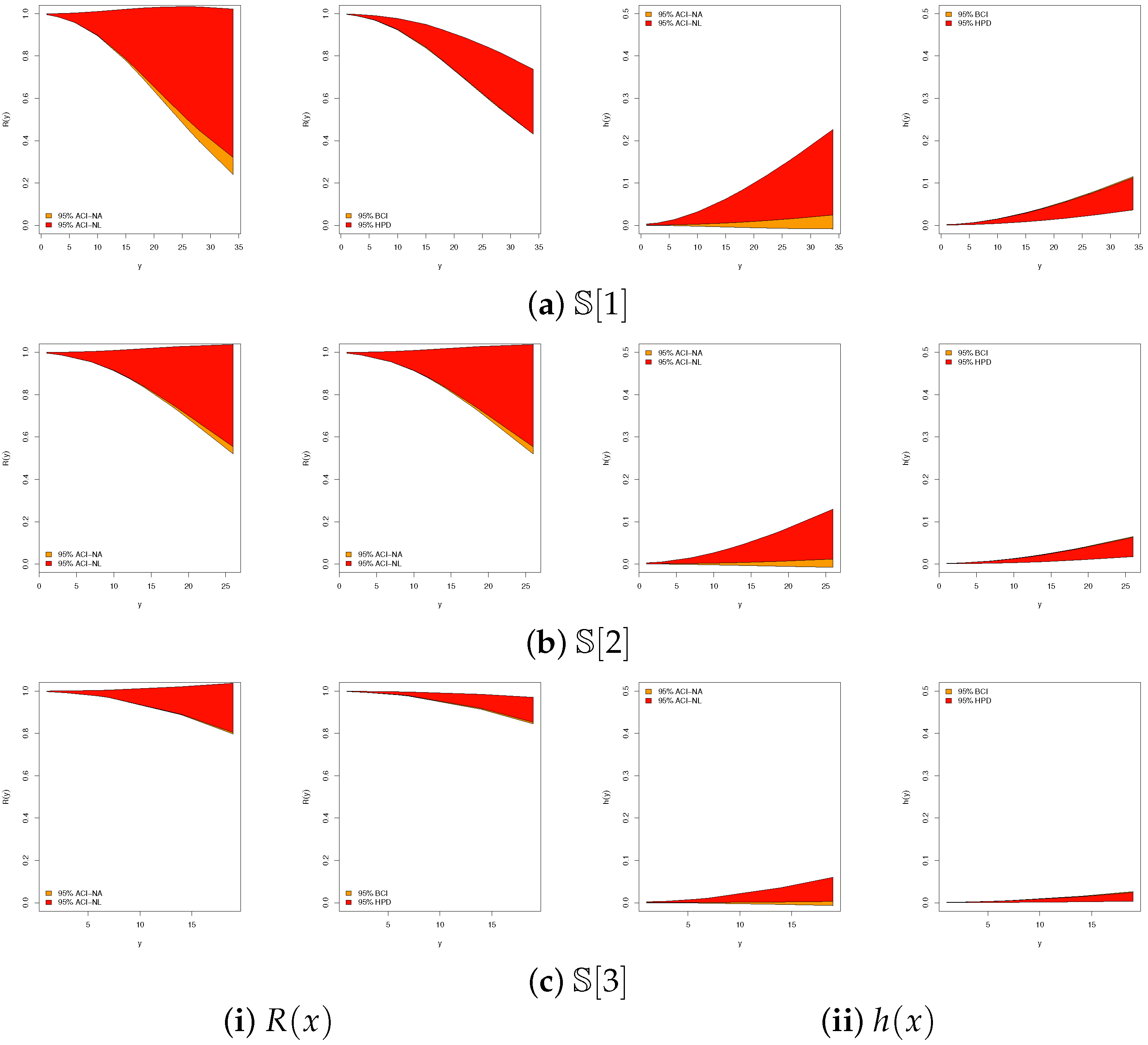 Mathematics 13 03499 g007