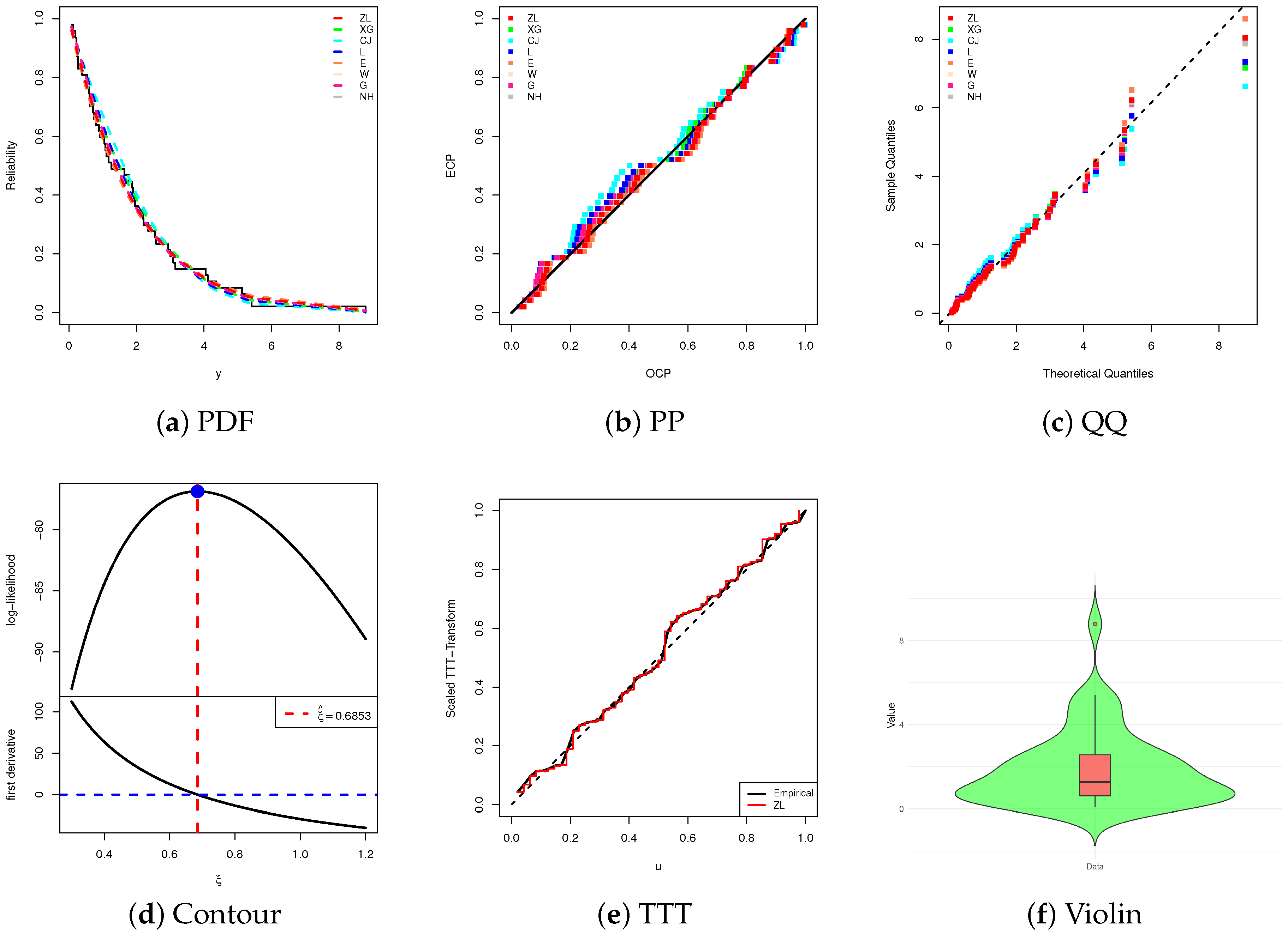 Mathematics 13 03499 g008