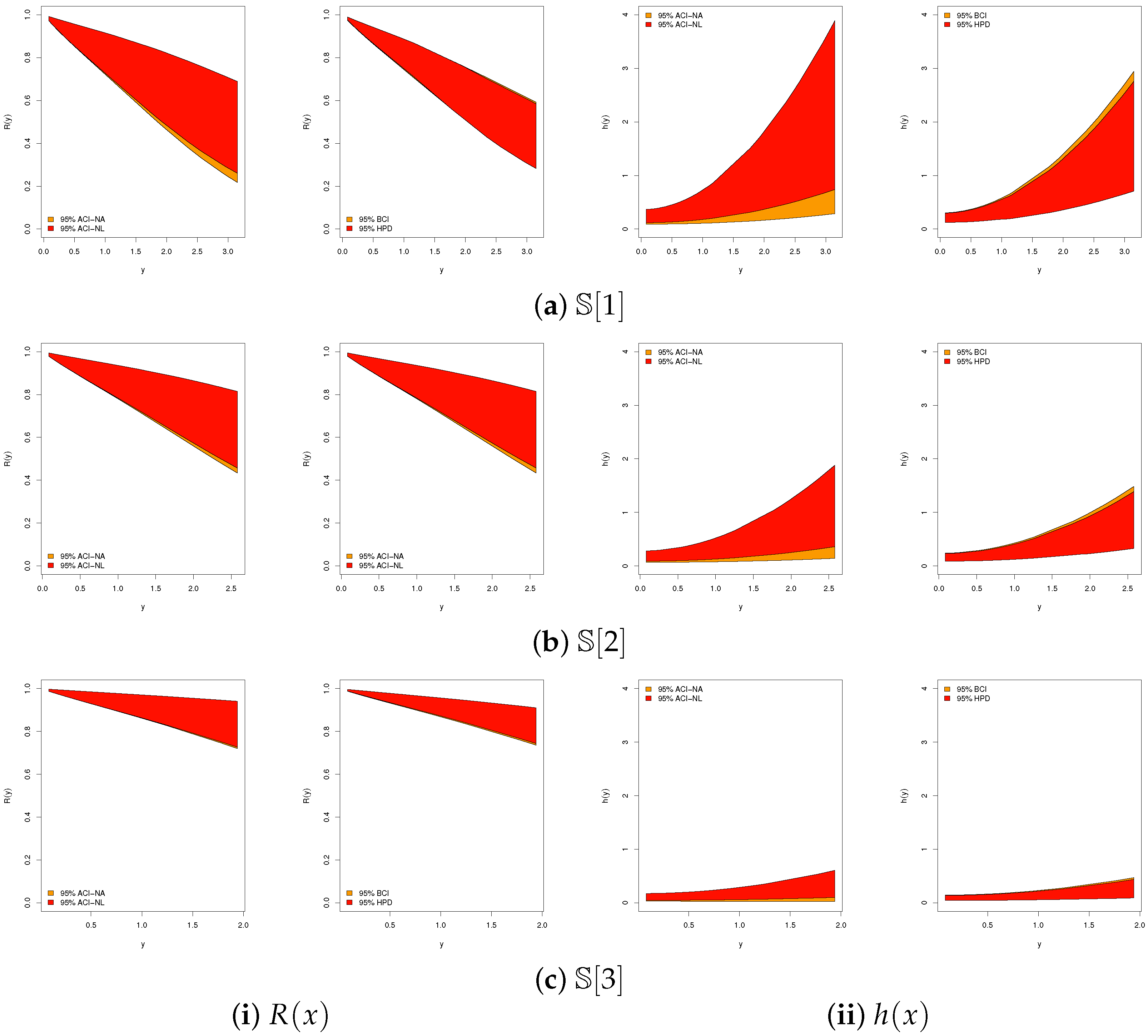 Mathematics 13 03499 g012