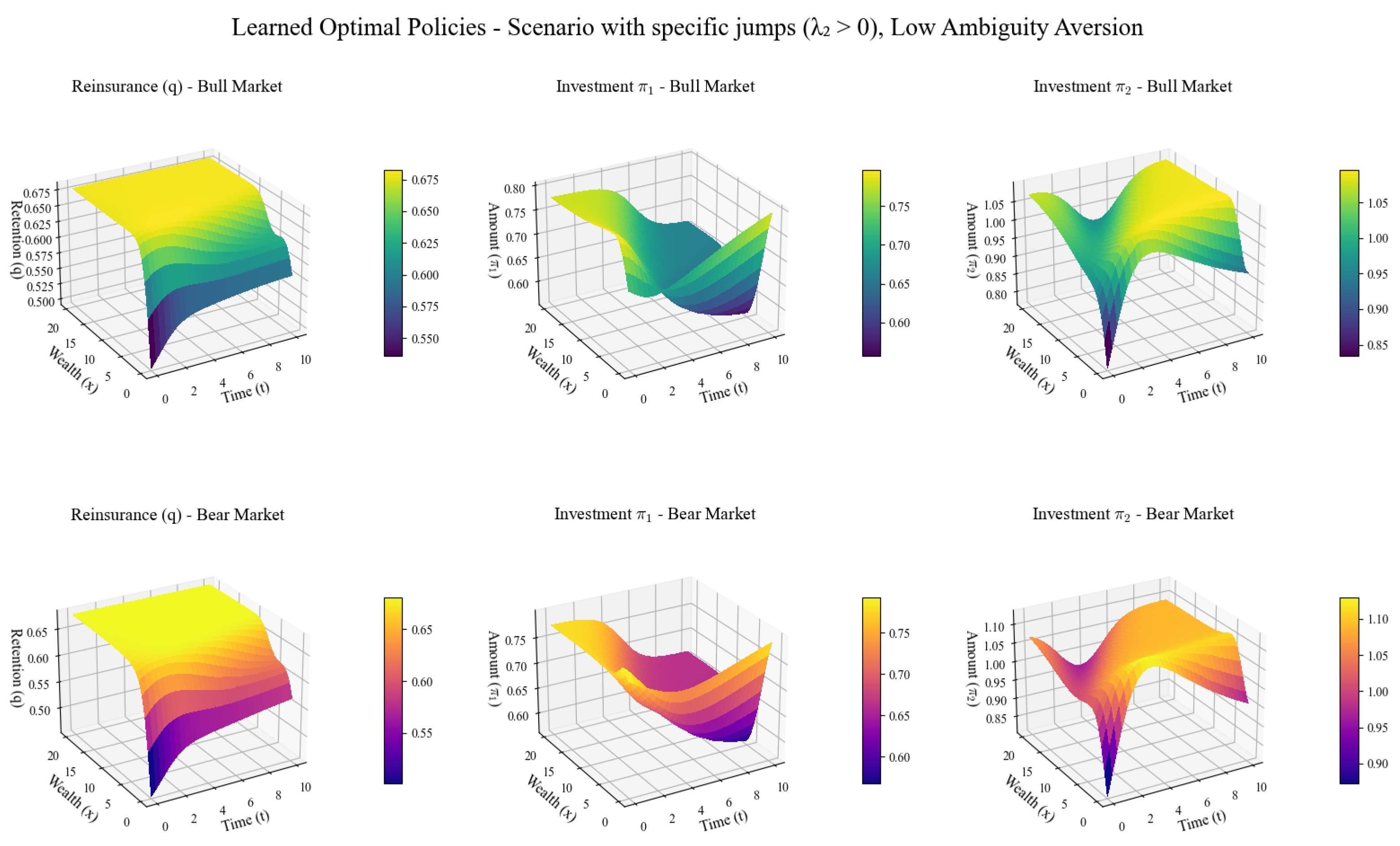 Mathematics 13 03502 g002