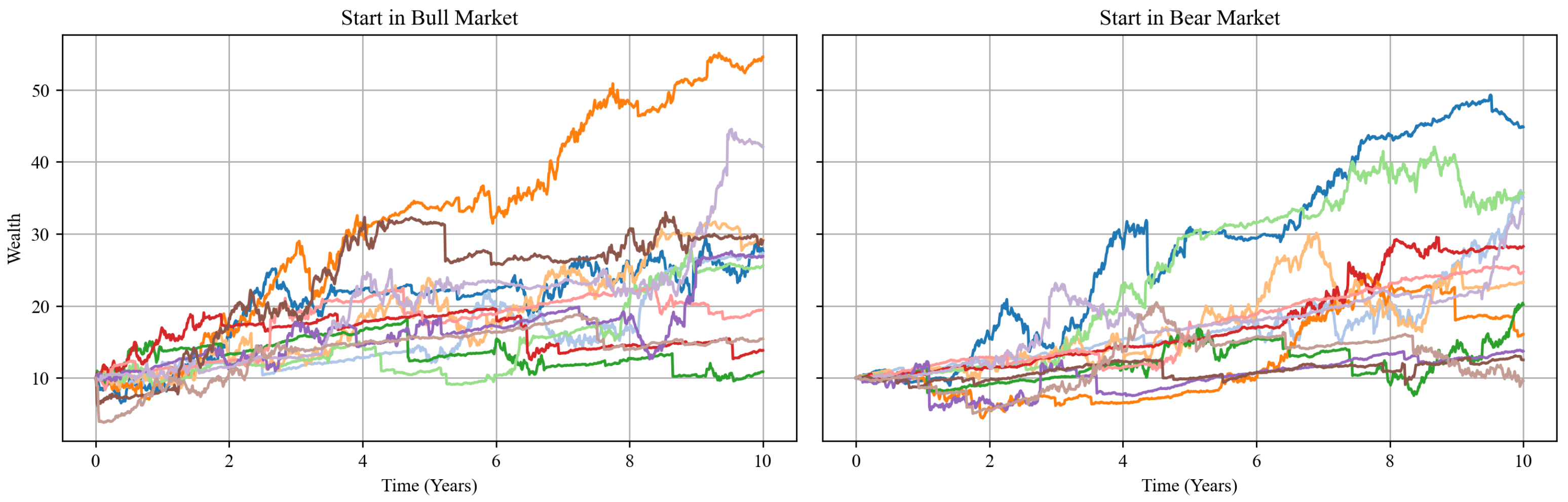 Mathematics 13 03502 g005