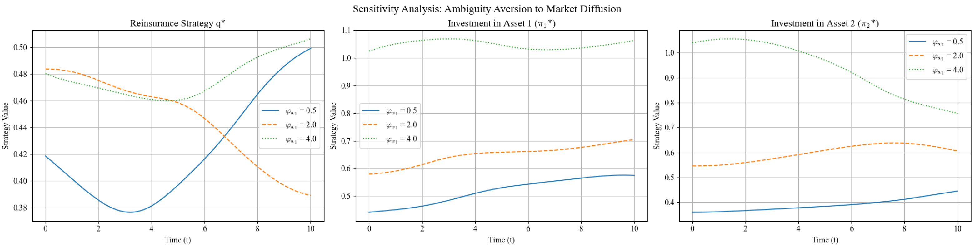 Mathematics 13 03502 g008
