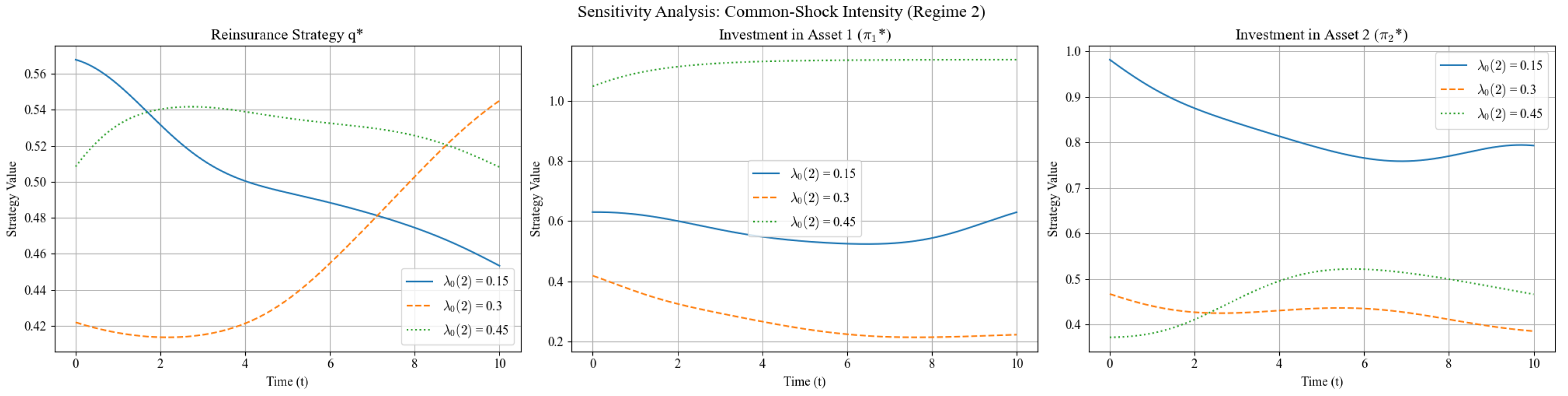 Mathematics 13 03502 g010