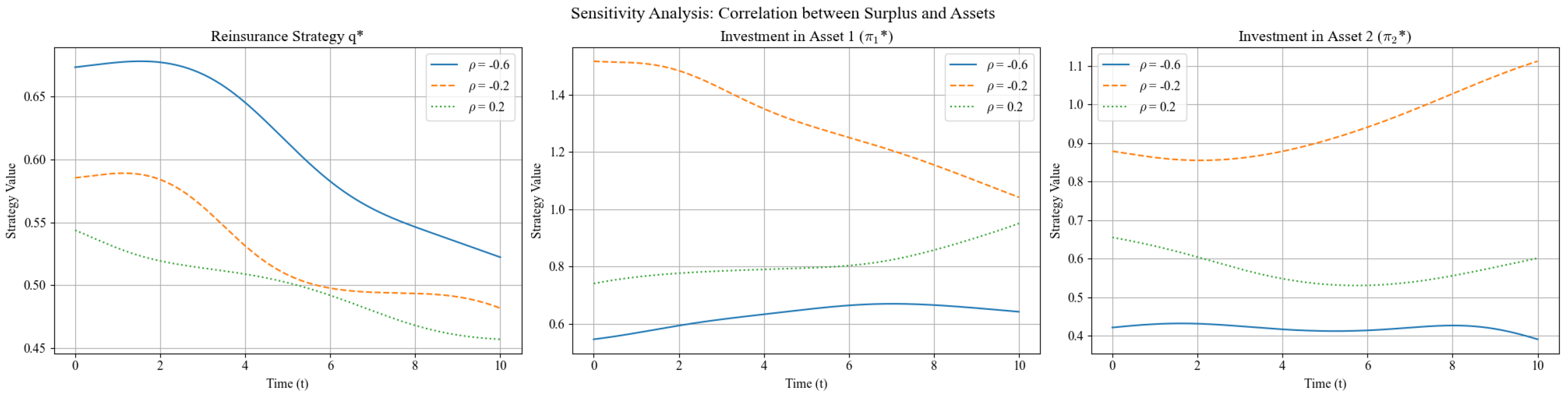 Mathematics 13 03502 g011