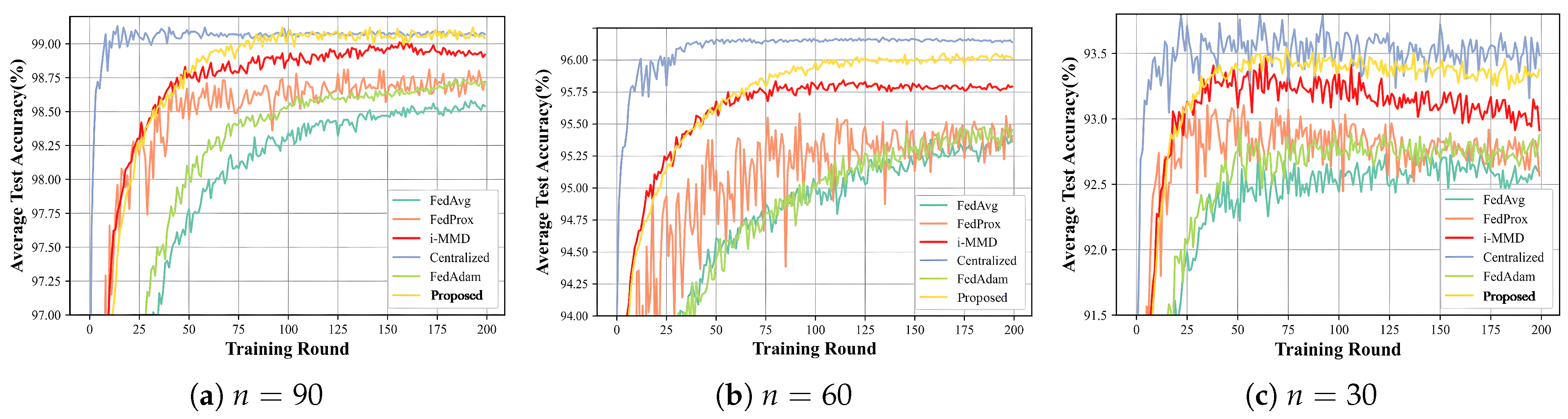 Mathematics 13 03507 g007